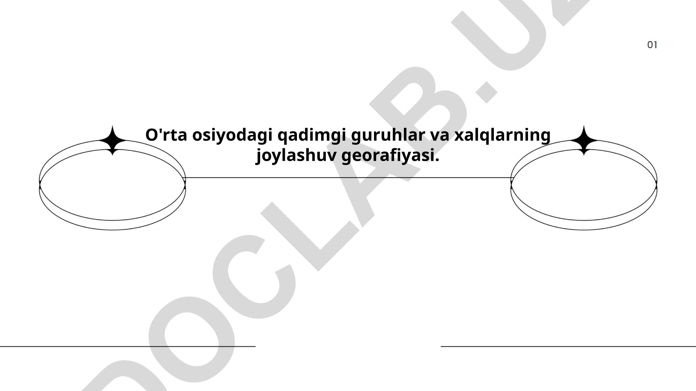 O'rta Osiyodagi qadimgi guruhlar va xalqlarning joylashuv geografiyasi