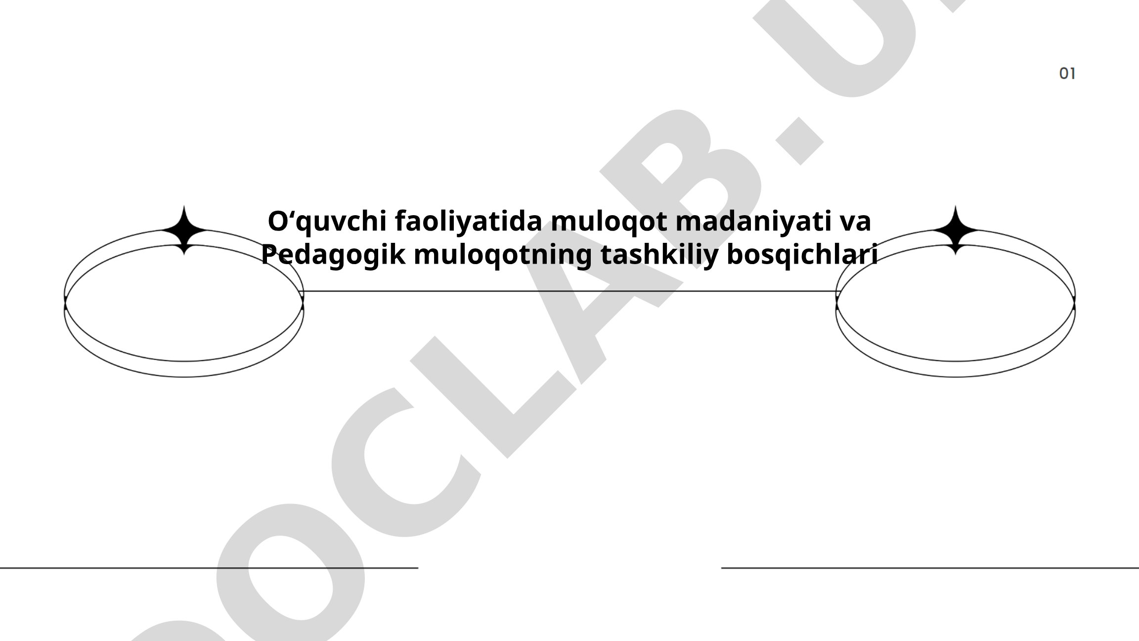 Oʻquvchi faoliyatida muloqot madaniyati va Pedagogik muloqotning tashkiliy bosqichlari
