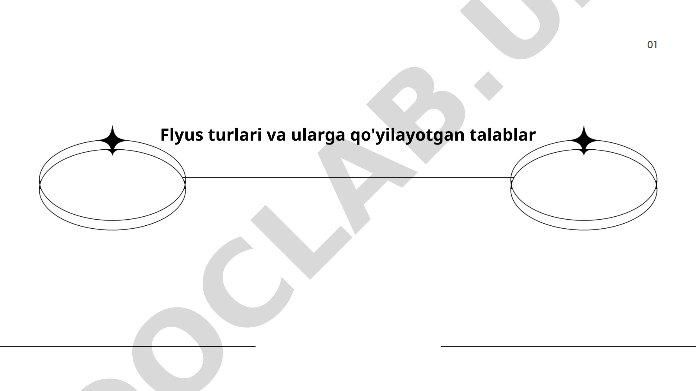 Flyus turlari va ularga qo'yilayotgan talablar
