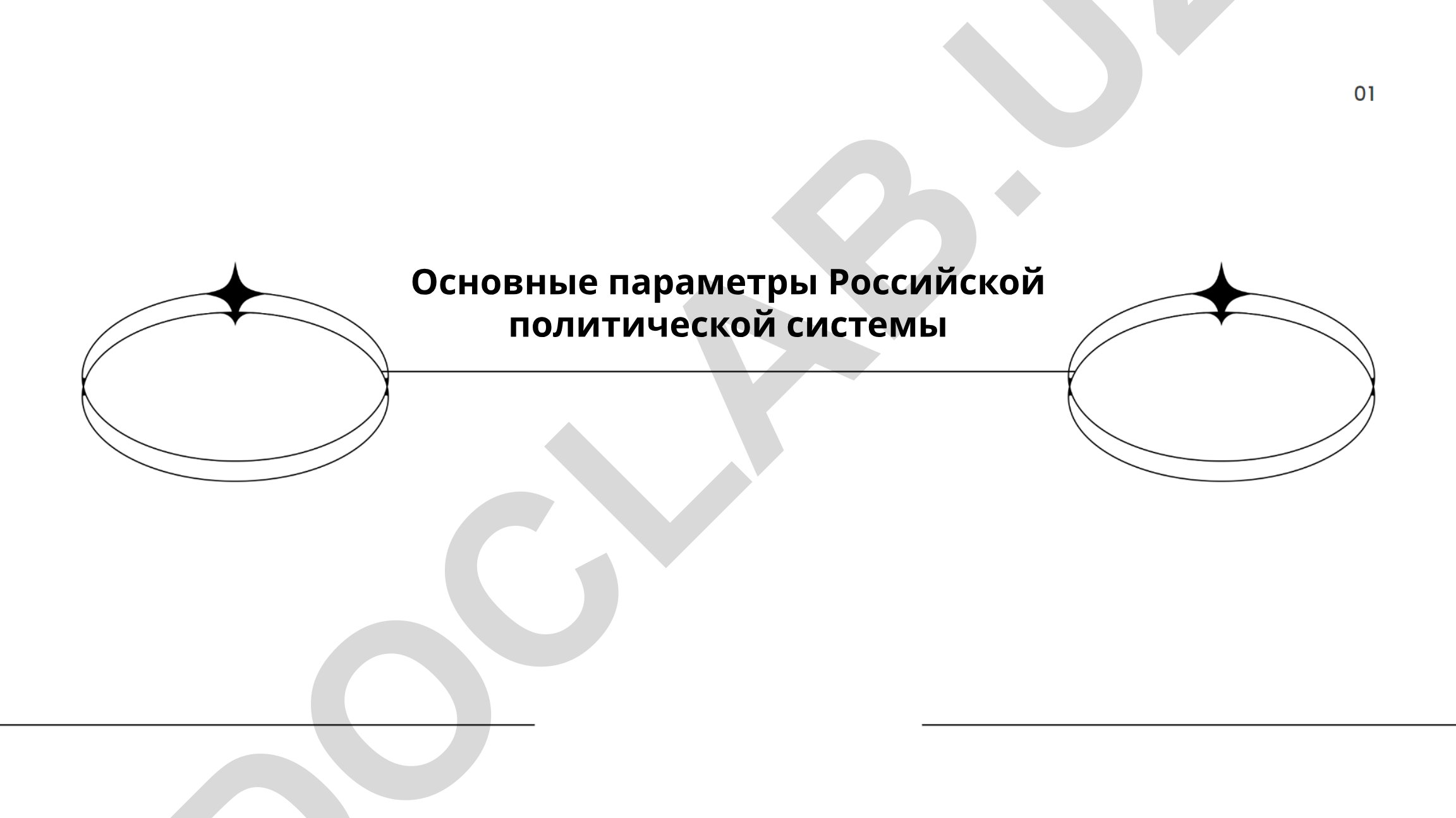 Основные параметры Российской политической системы