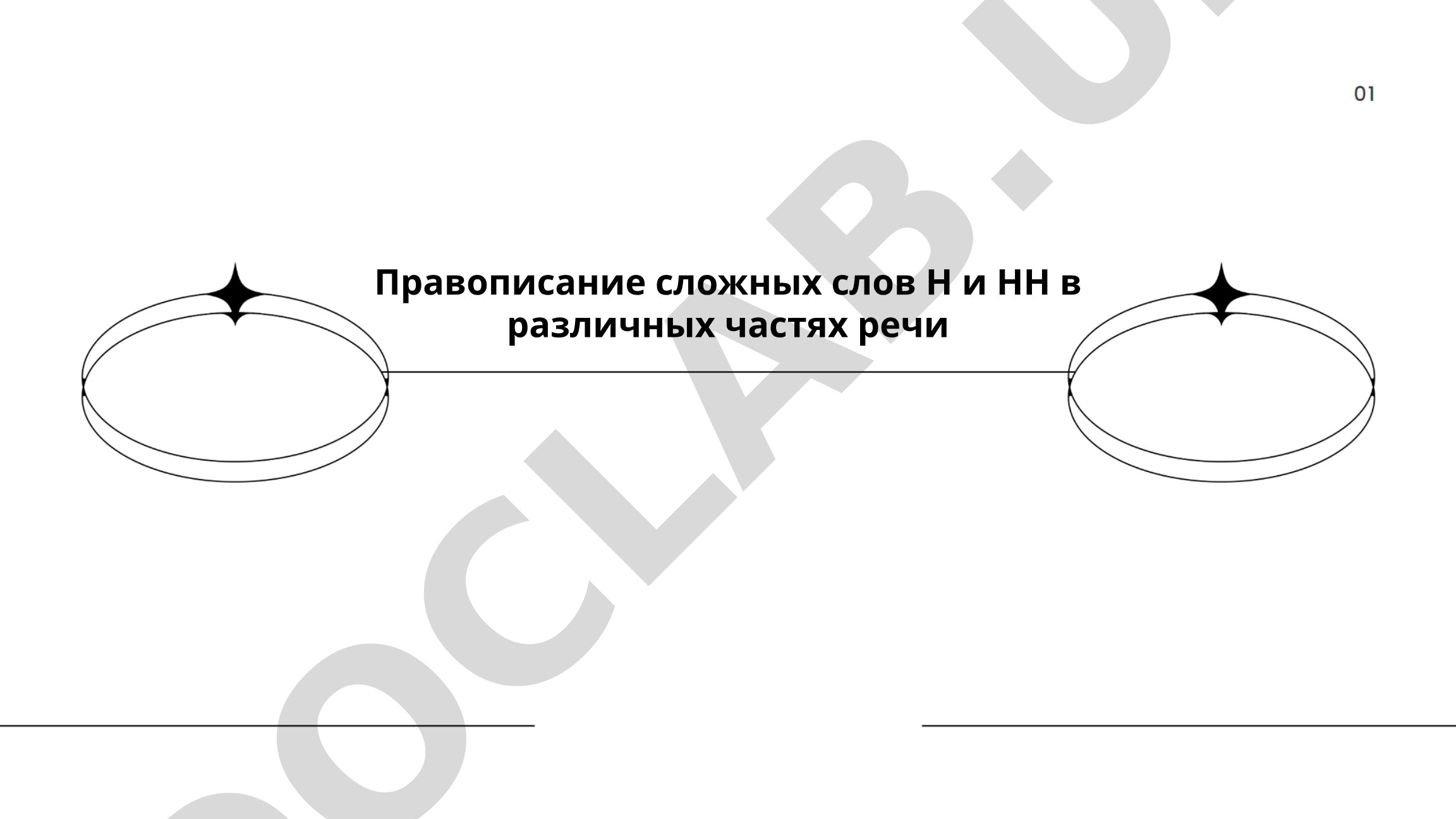 Правописание Н и НН в различных частях речи