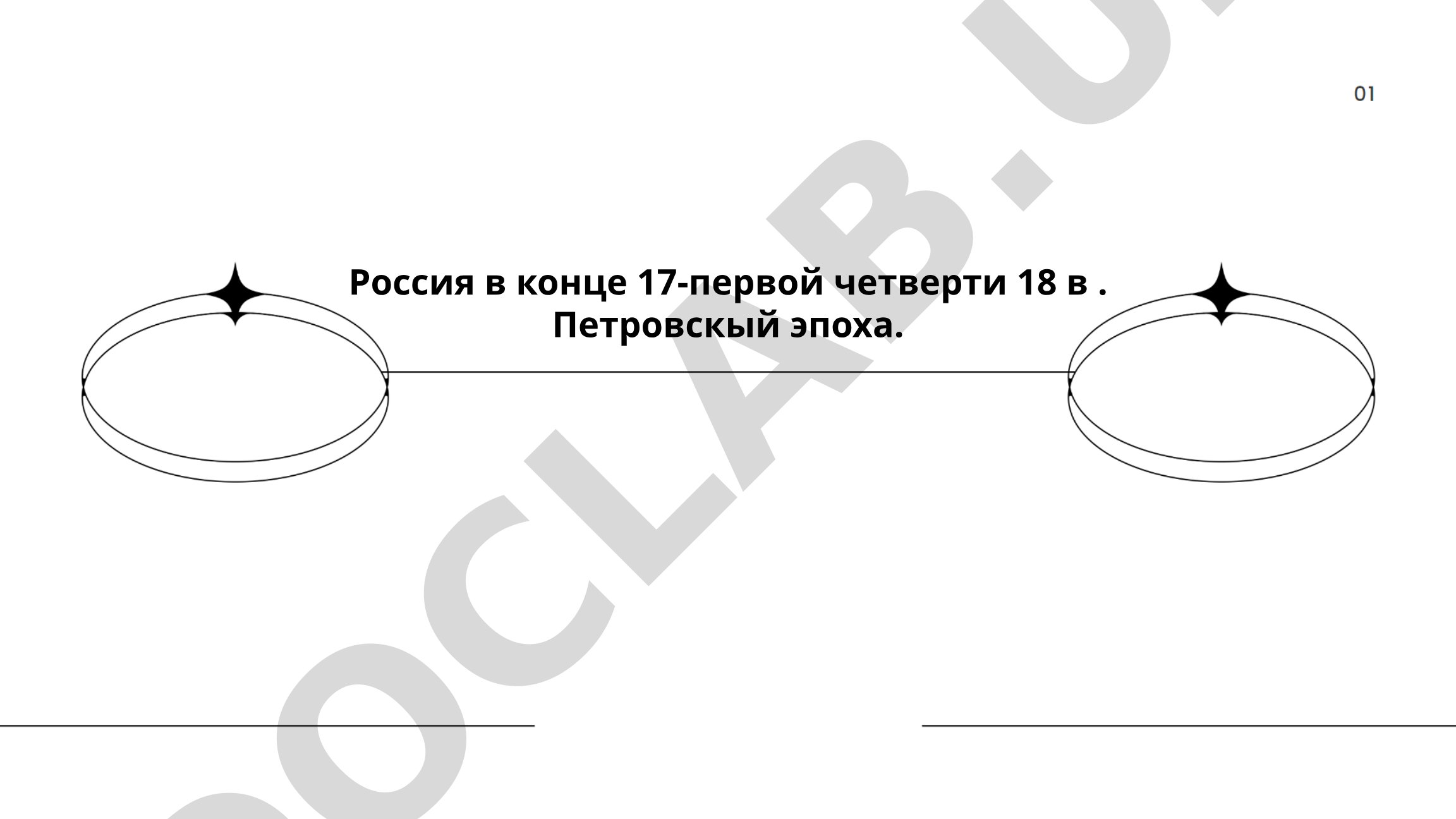 Россия в конце 17-первой четверти 18 в. Петровская эпоха