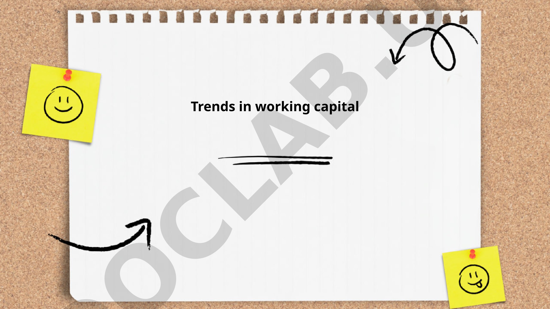 Trends in working capital