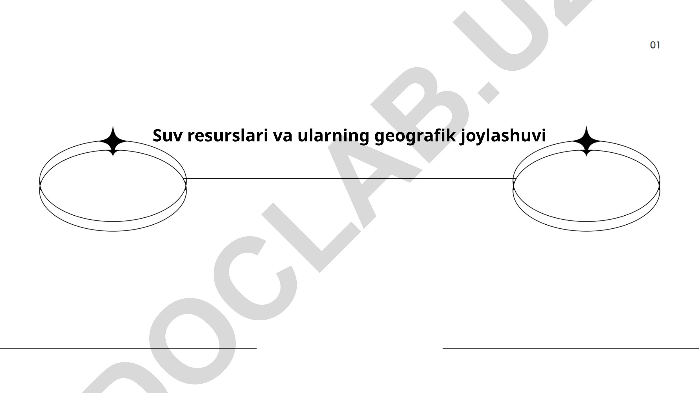 Suv resurslari va ularning geografik joylashuvi