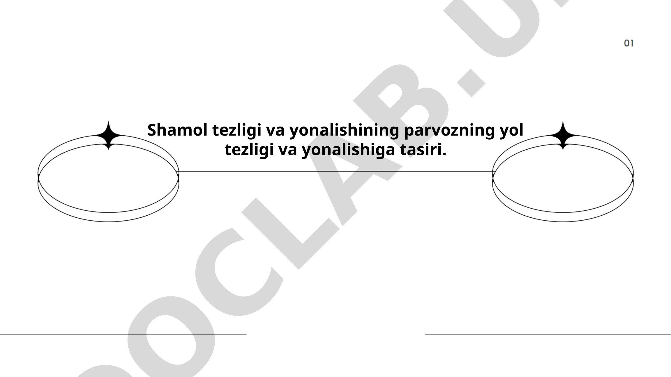 Shamol tezligi va yonalishining parvozning yol tezligi va yonalishiga tasiri