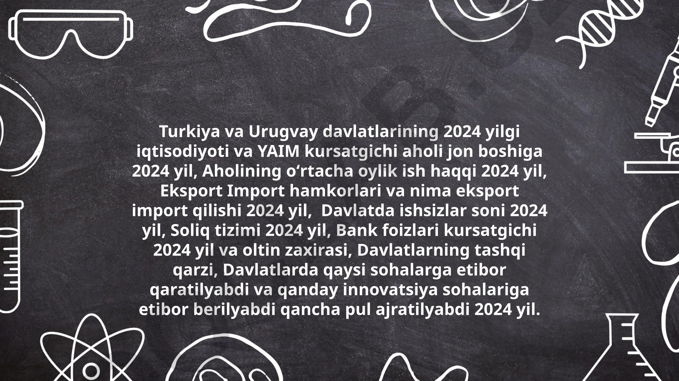 Turkiya va Urugvayning 2024 yilgi iqtisodiy ko'rsatkichlari