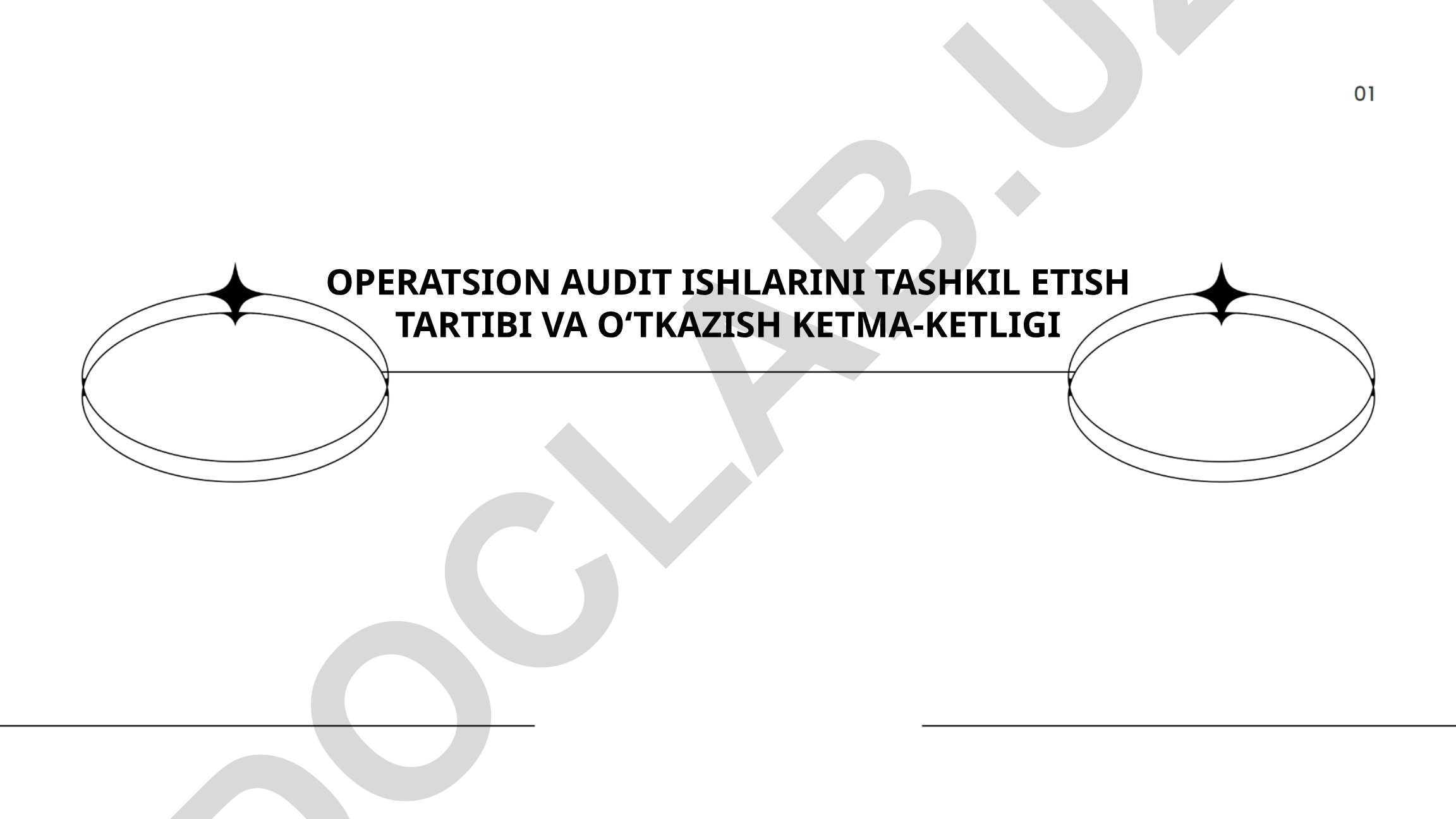 Operatsion audit ishlarini tashkil etish tartibi va o‘tkazish ketma-ketligi