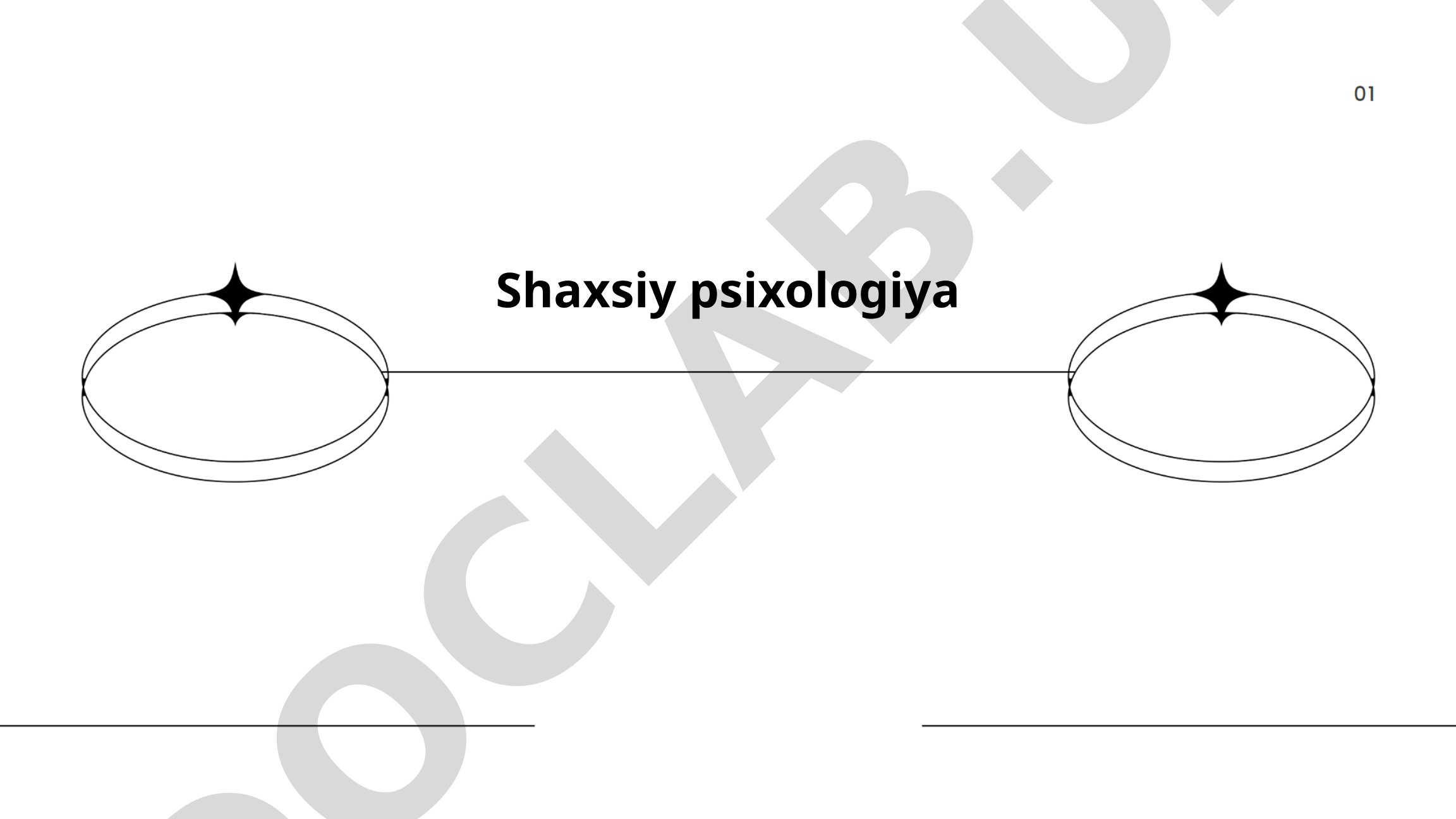 Shaxsiy psixologiya: O'z-o'zini anglash va shaxsiy taraqqiyot