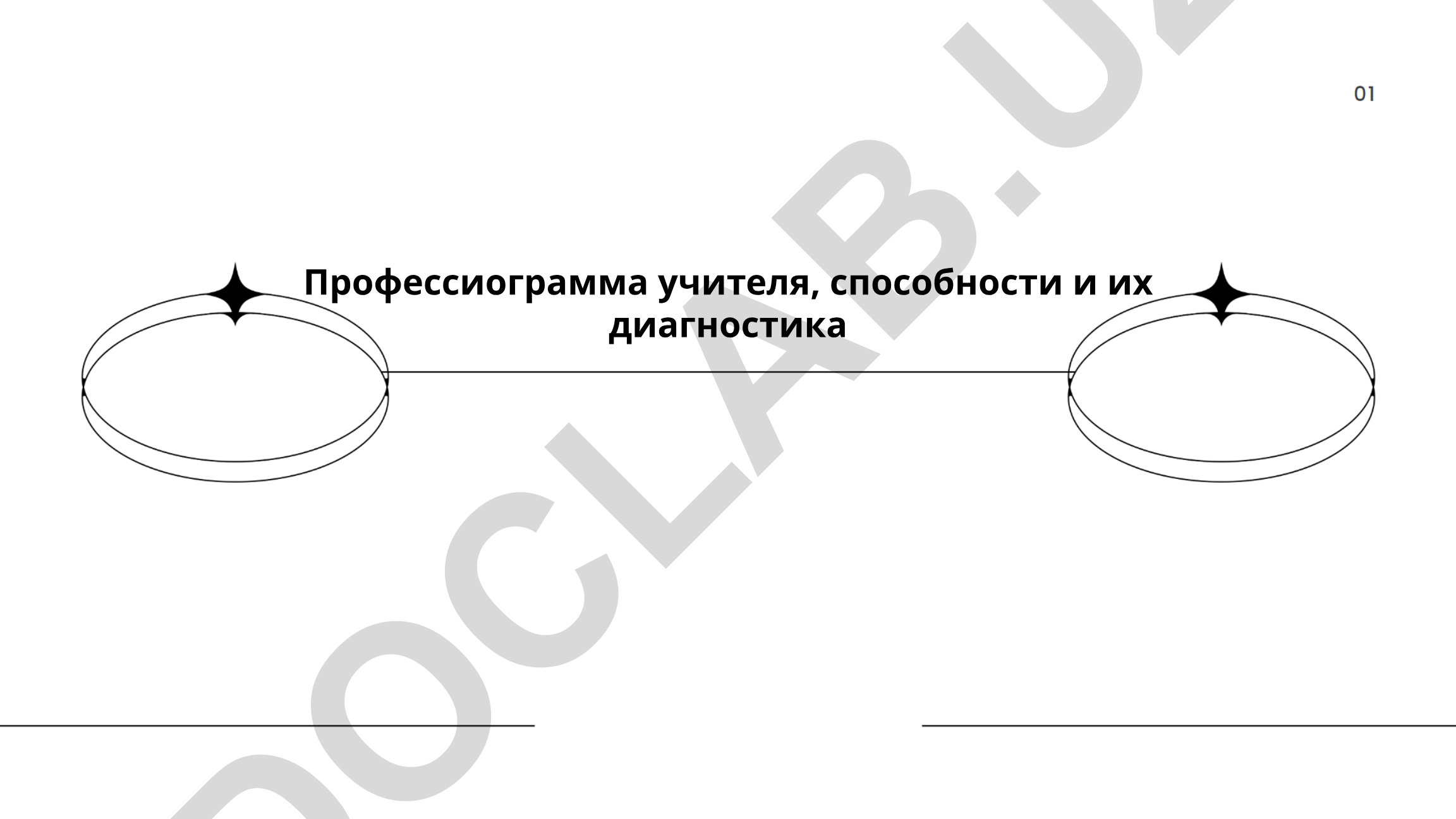 Профессиограмма учителя, способности и их диагностика