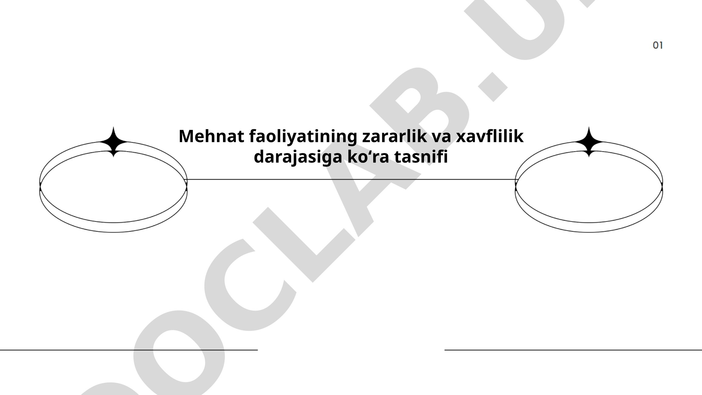 Mehnat faoliyatining zararlik va xavflilik darajasiga koʻra tasnifi