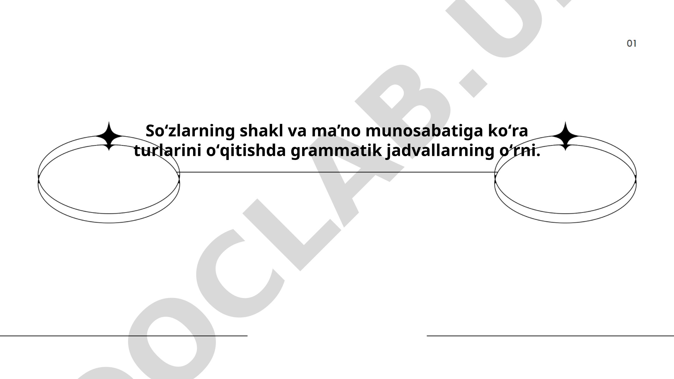 So'zlarning shakl va ma'no munosabatiga ko'ra turlarini o'qitishda grammatik jadvallarning o'rni