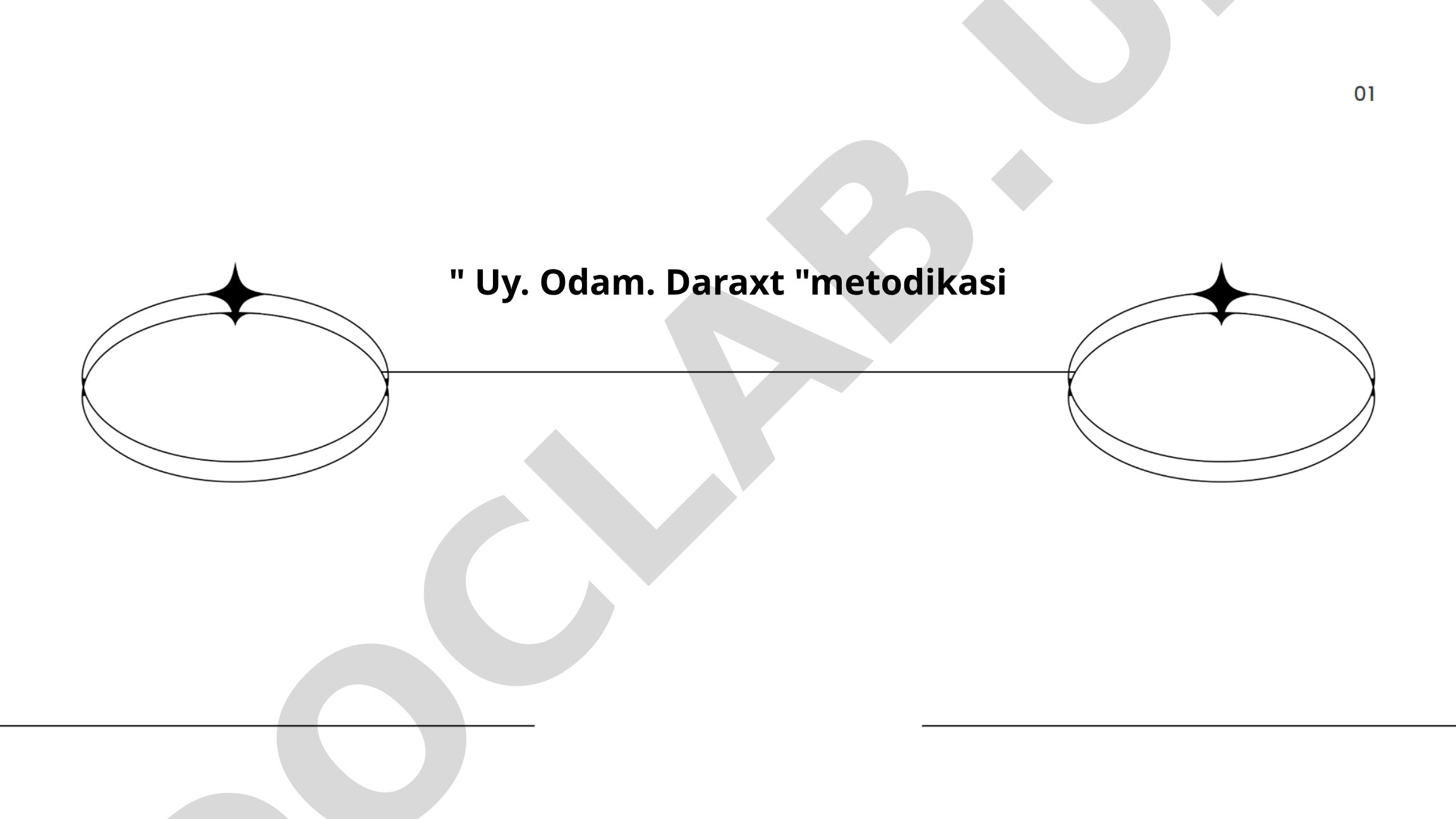 Uy, Odam va Daraxt tushunchalari