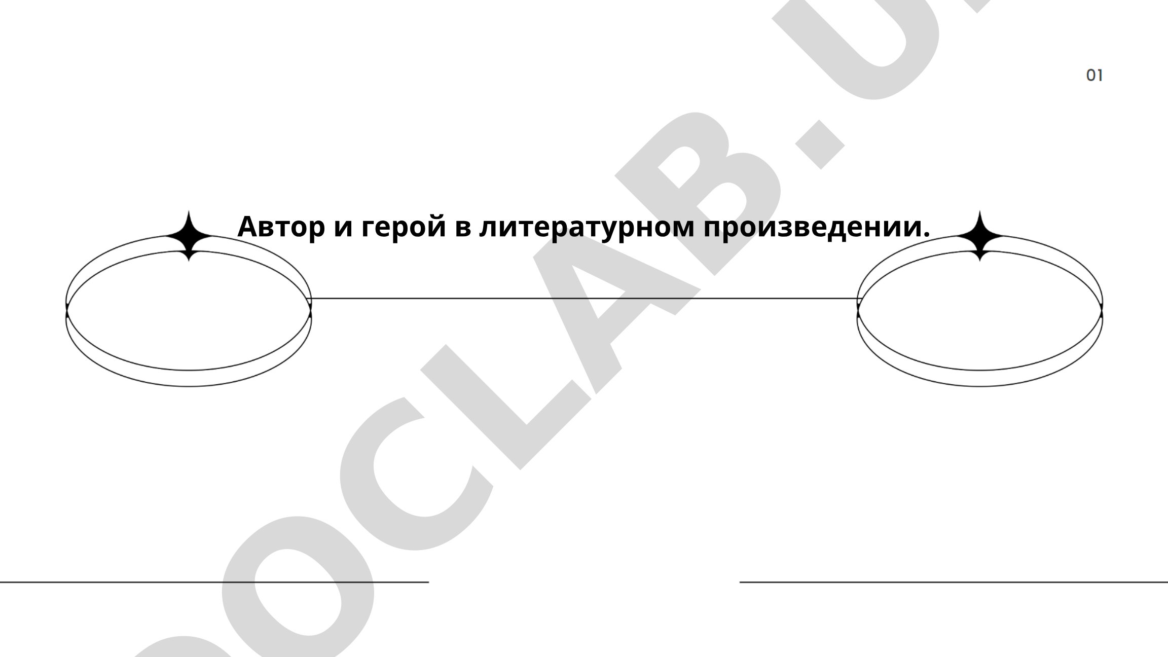 Автор и герой в литературном произведении