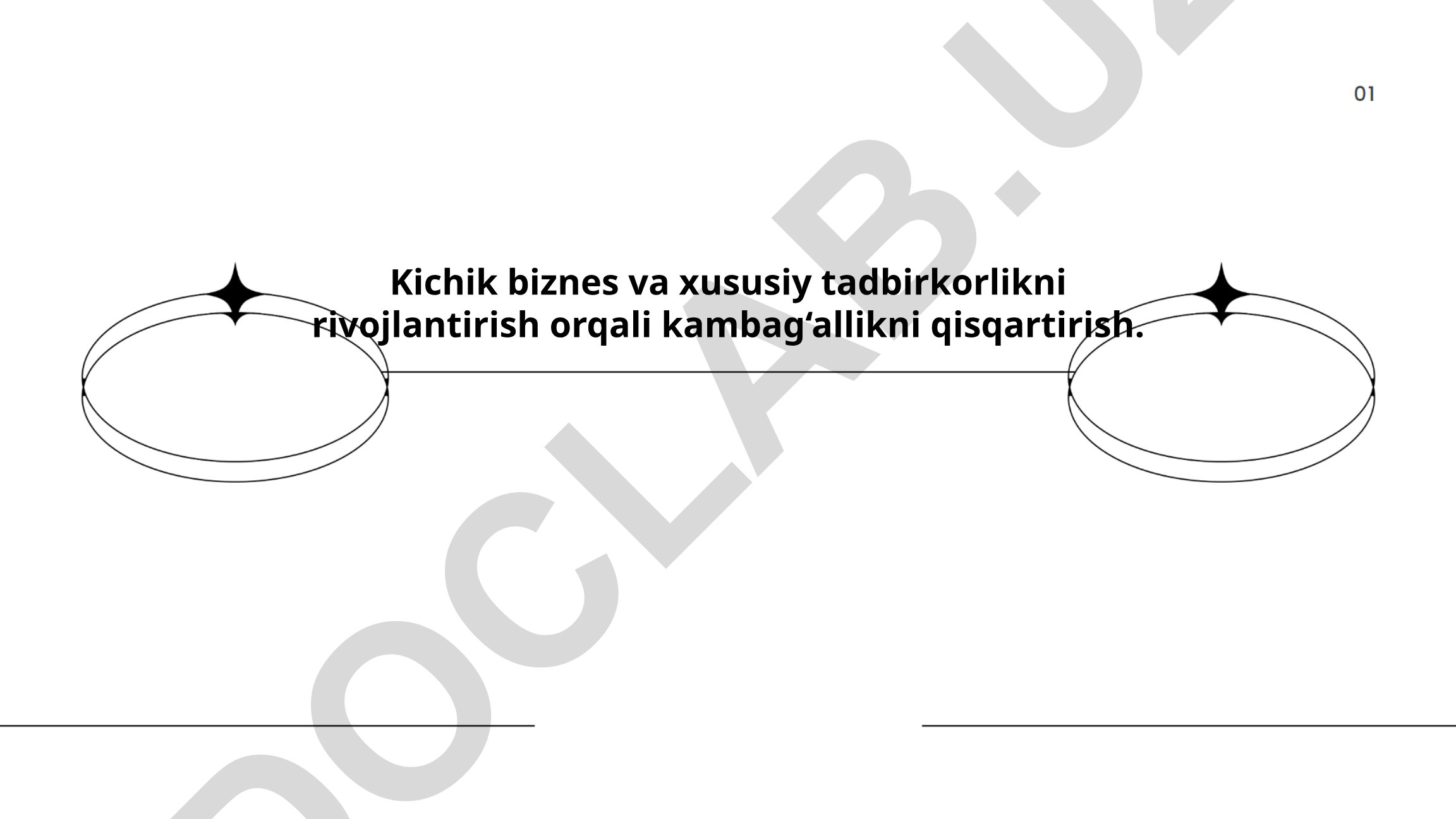Kichik biznes va xususiy tadbirkorlikni rivojlantirish orqali kambag‘allikni qisqartirish