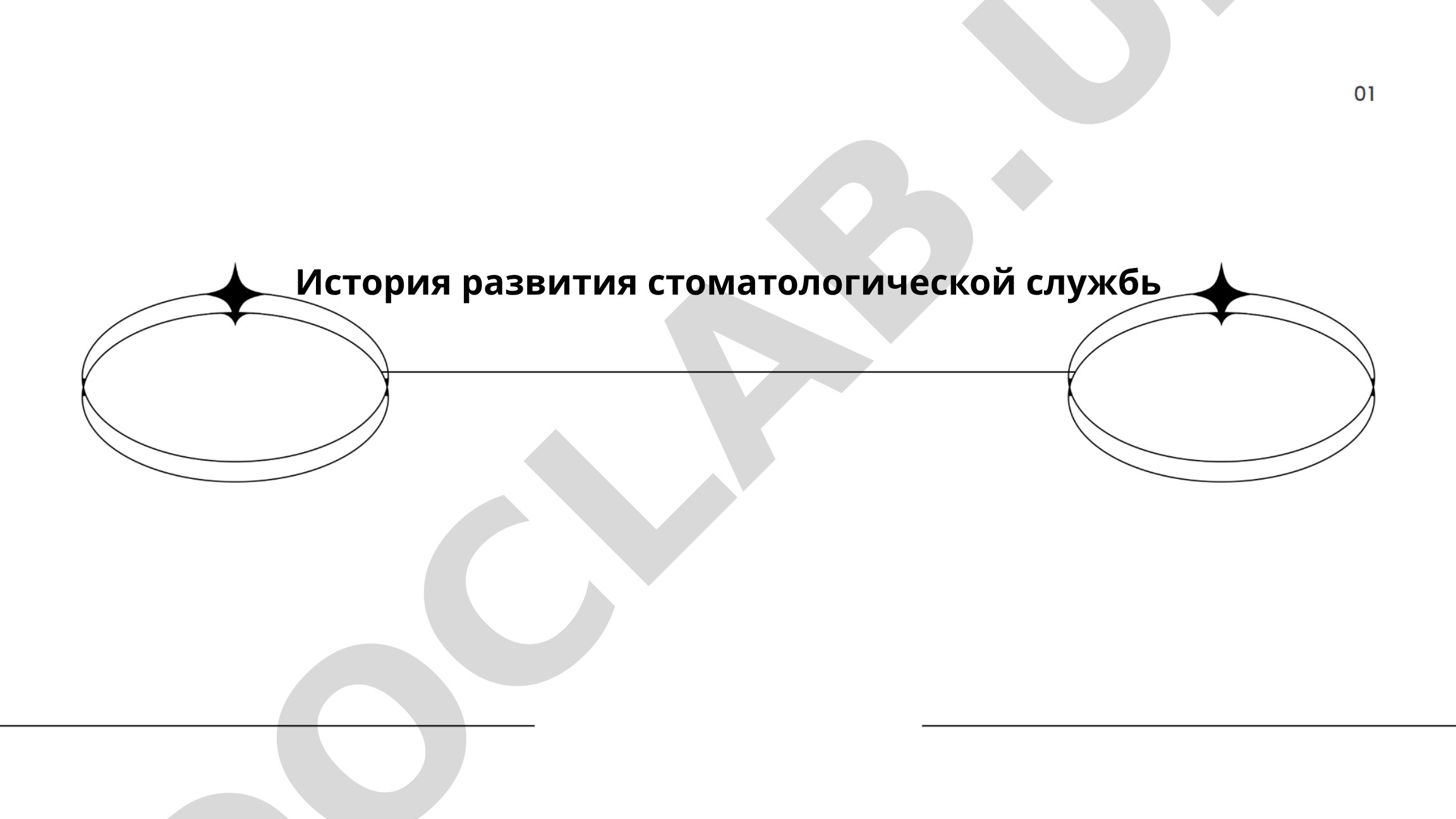 История развития стоматологической службы