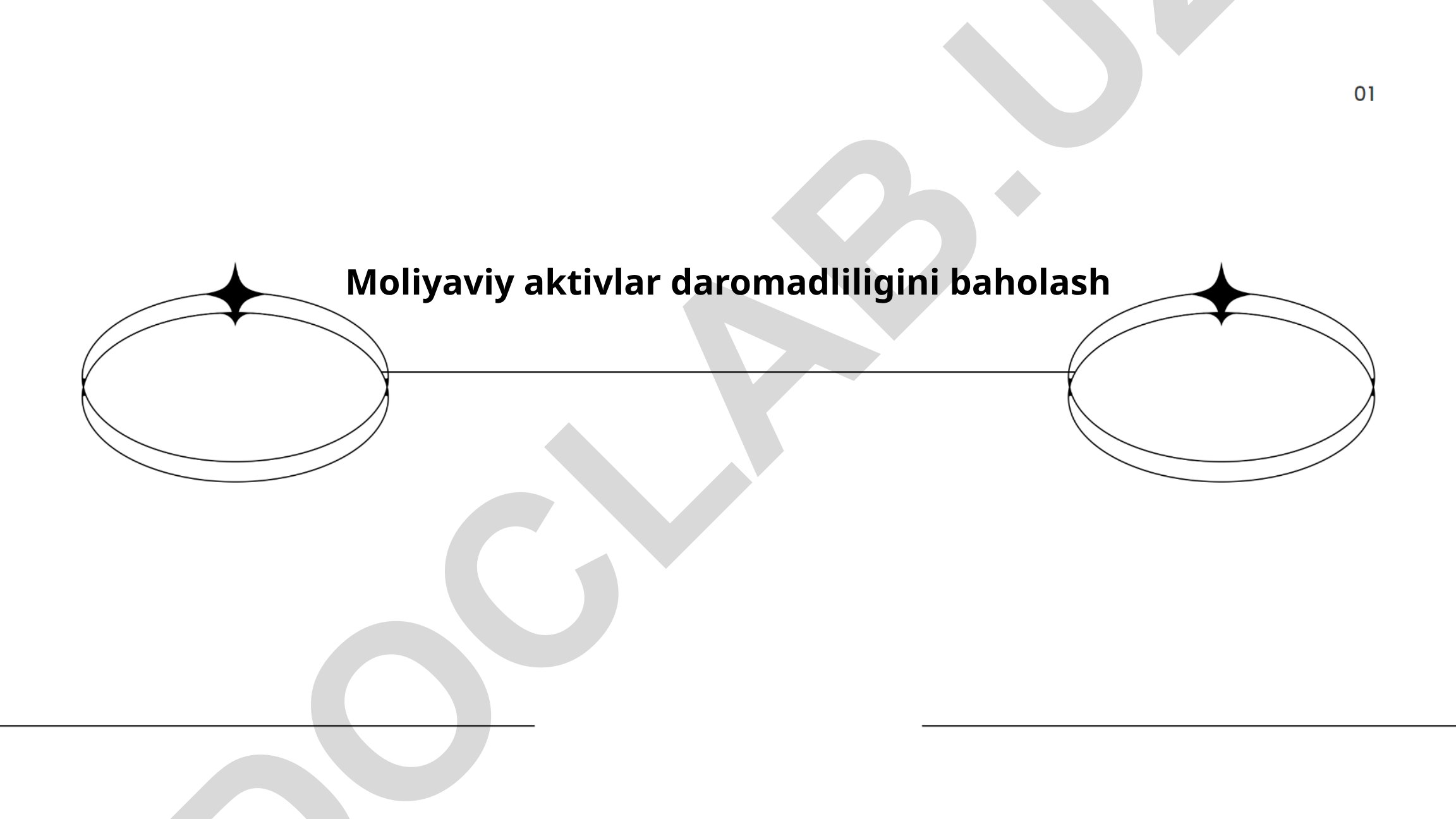 Moliyaviy aktivlar daromadliligini baholash
