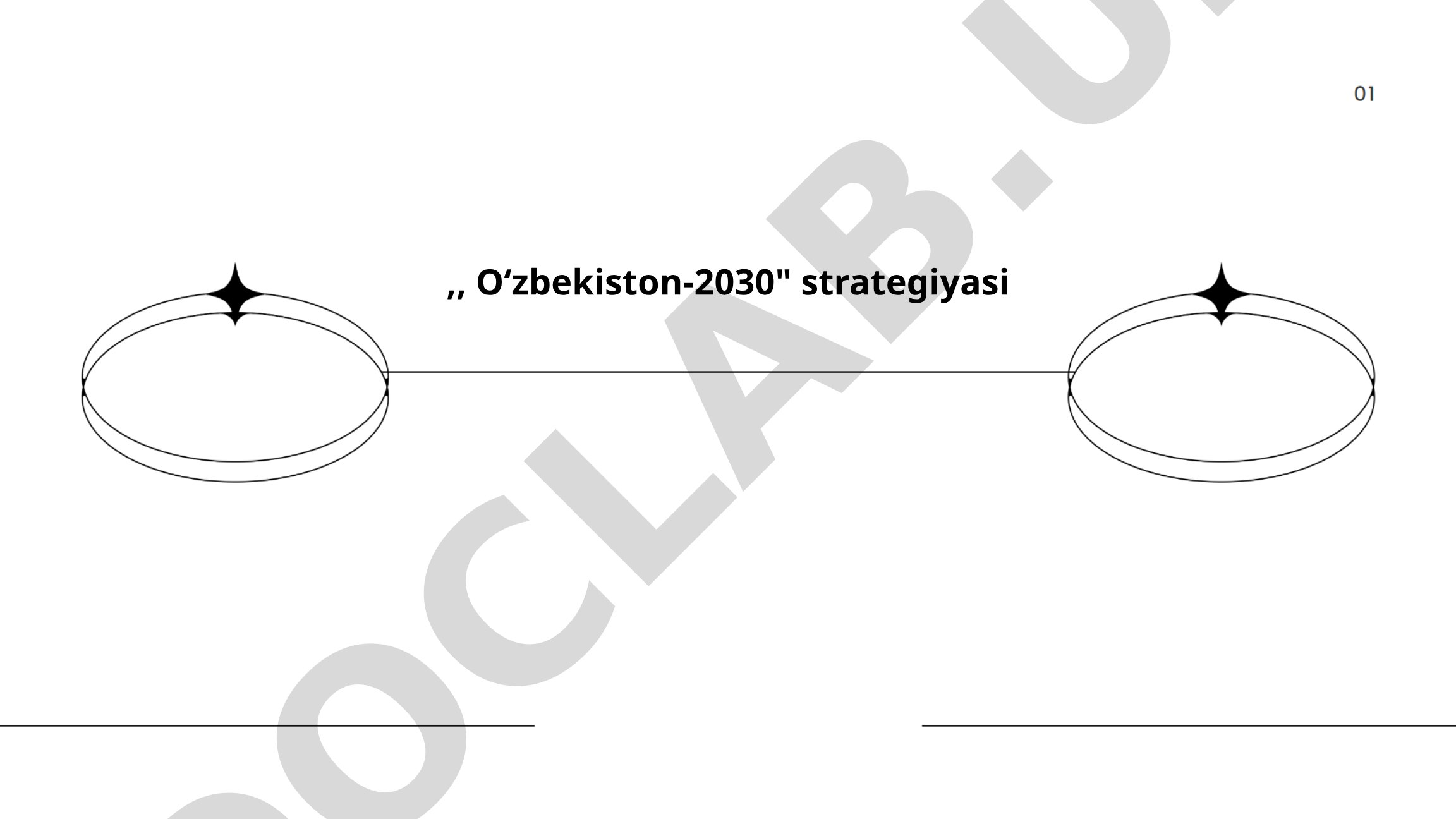 O'zbekiston-2030 strategiyasi