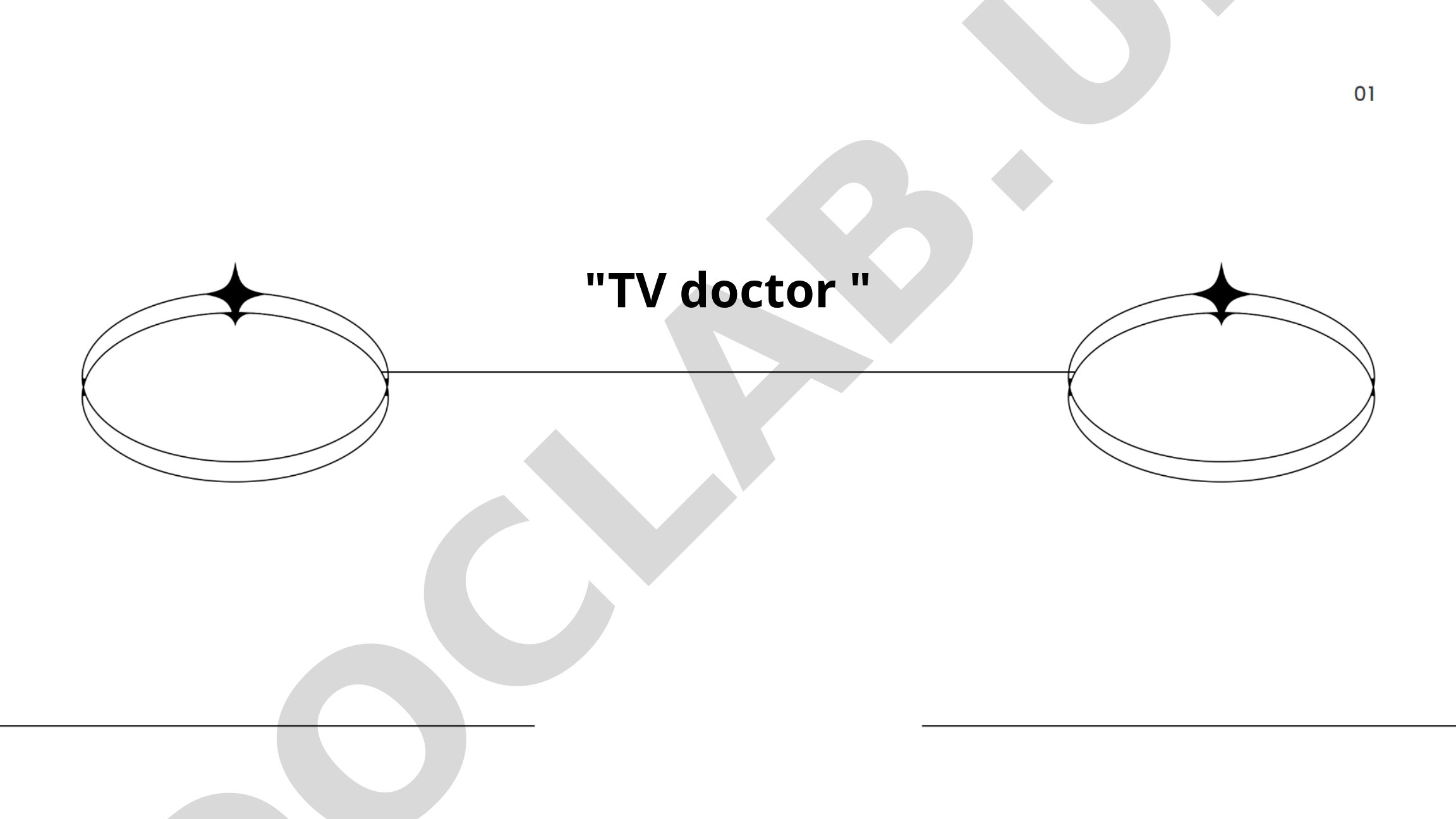 Televizion shifokorlar tarixi va ta'siri