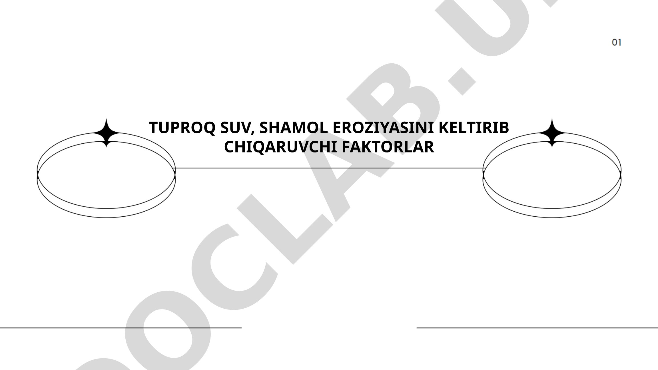 Tuproq suv va shamol eroziyasini keltirib chiqaruvchi omillar