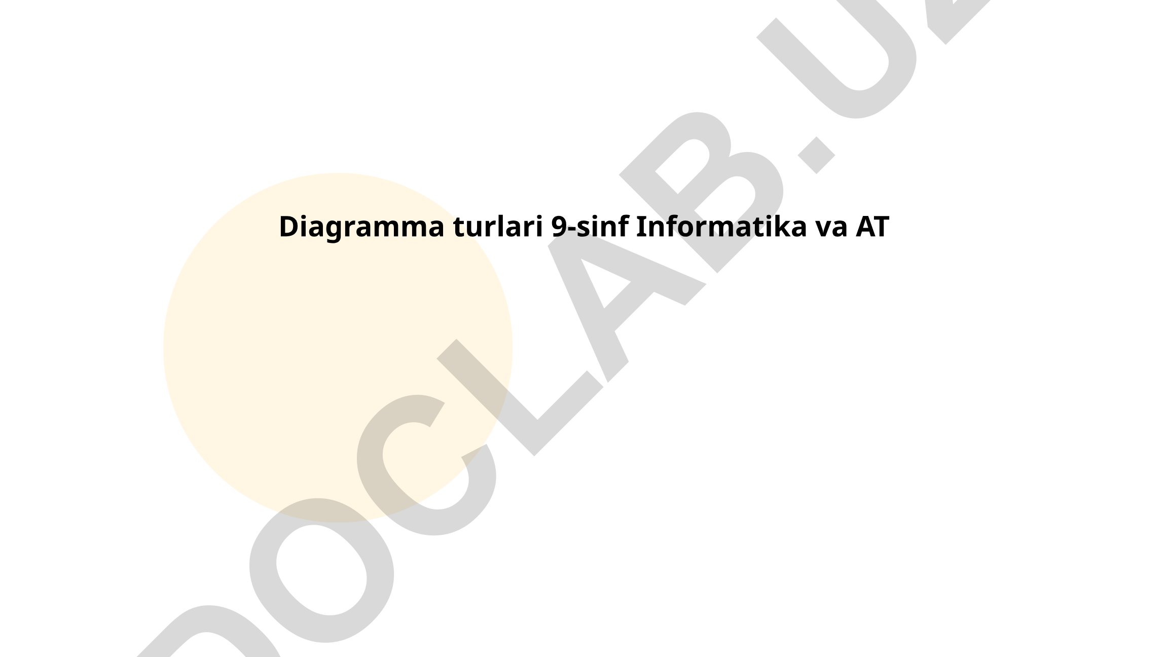 Diagramma turlari 9-sinf Informatika va AT