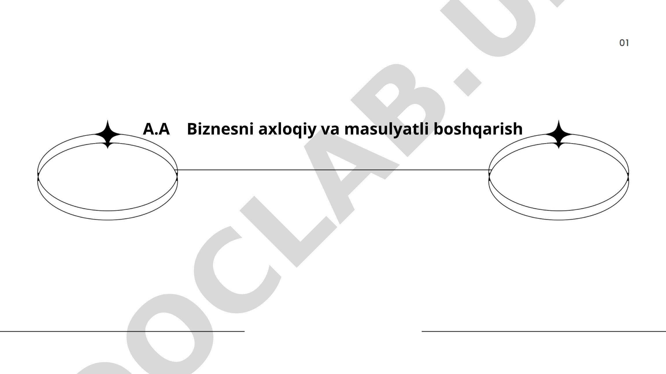Biznesni axloqiy va masulyatli boshqarish