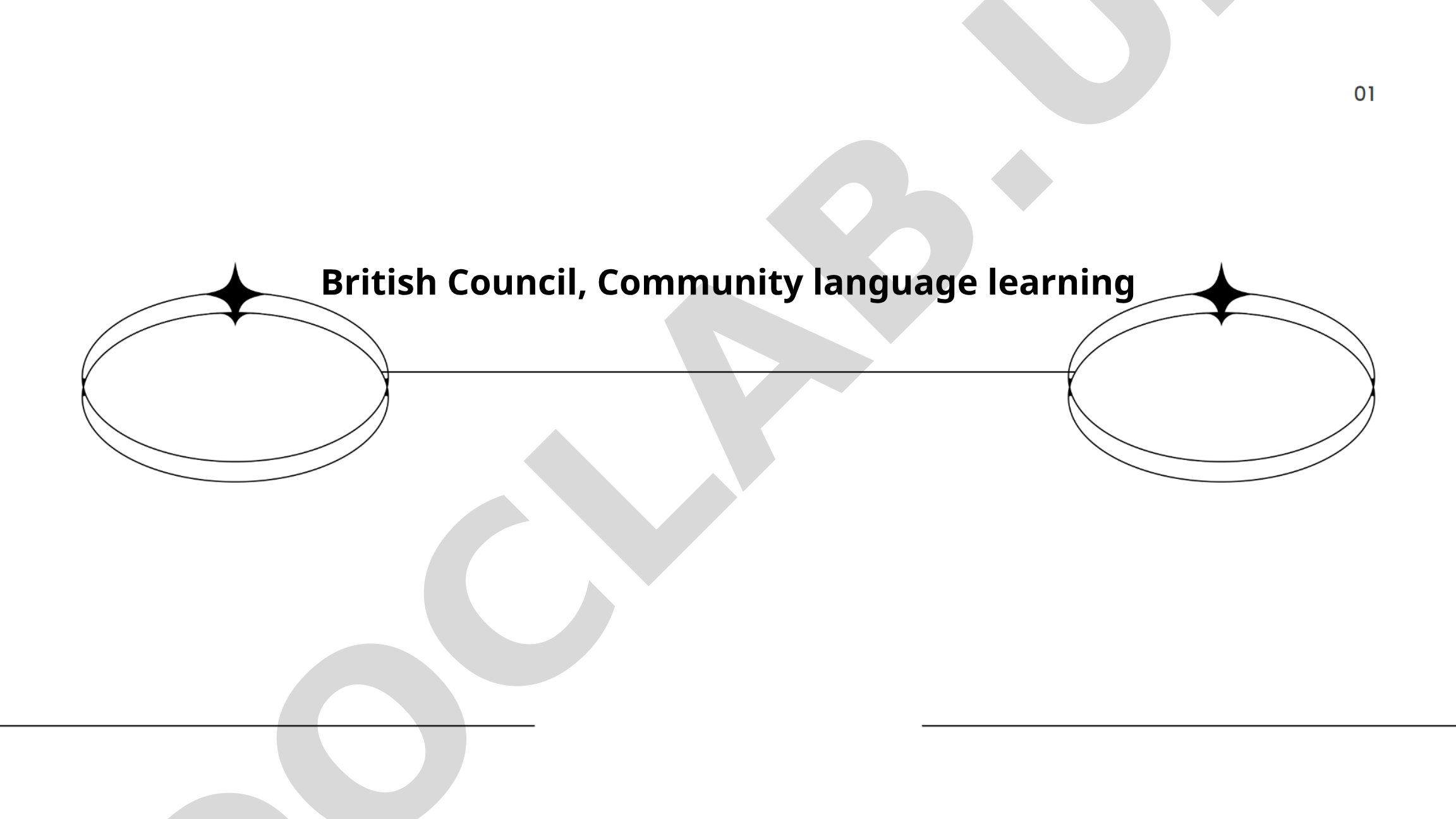 Language Acquisition Theories and Culture in Language Learning