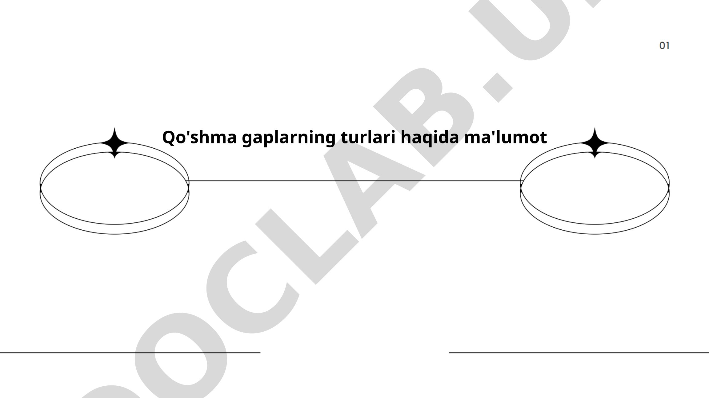Qo'shma gaplarning turlari va tuzilishi