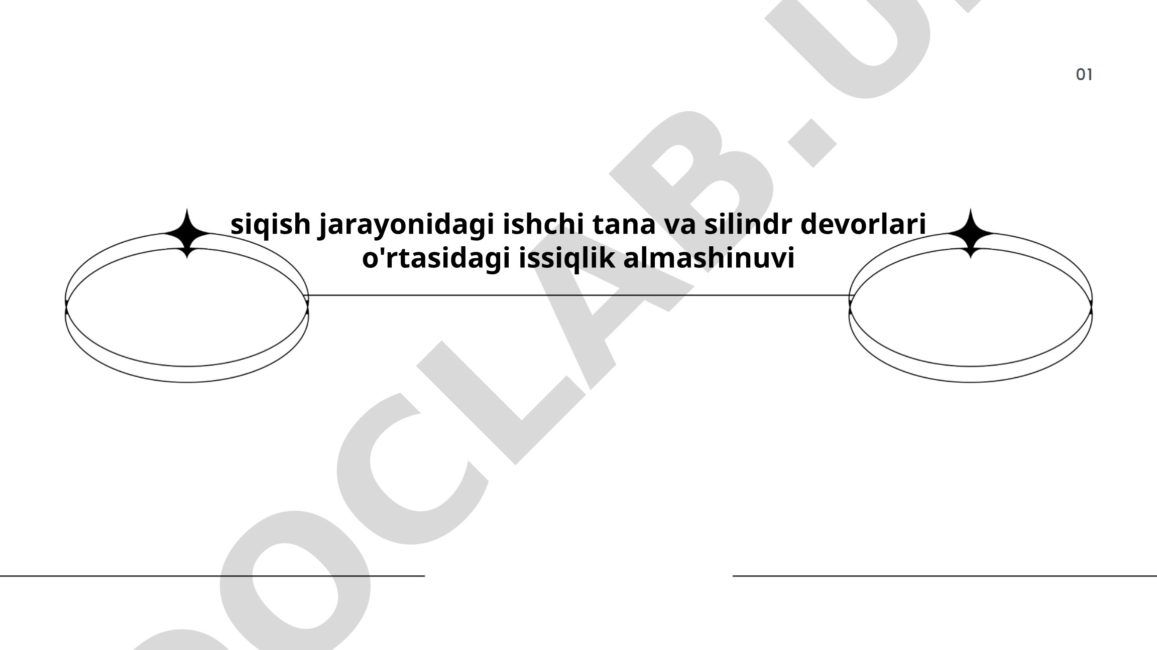Siqish jarayonida issiqlik almashinuvi asoslari