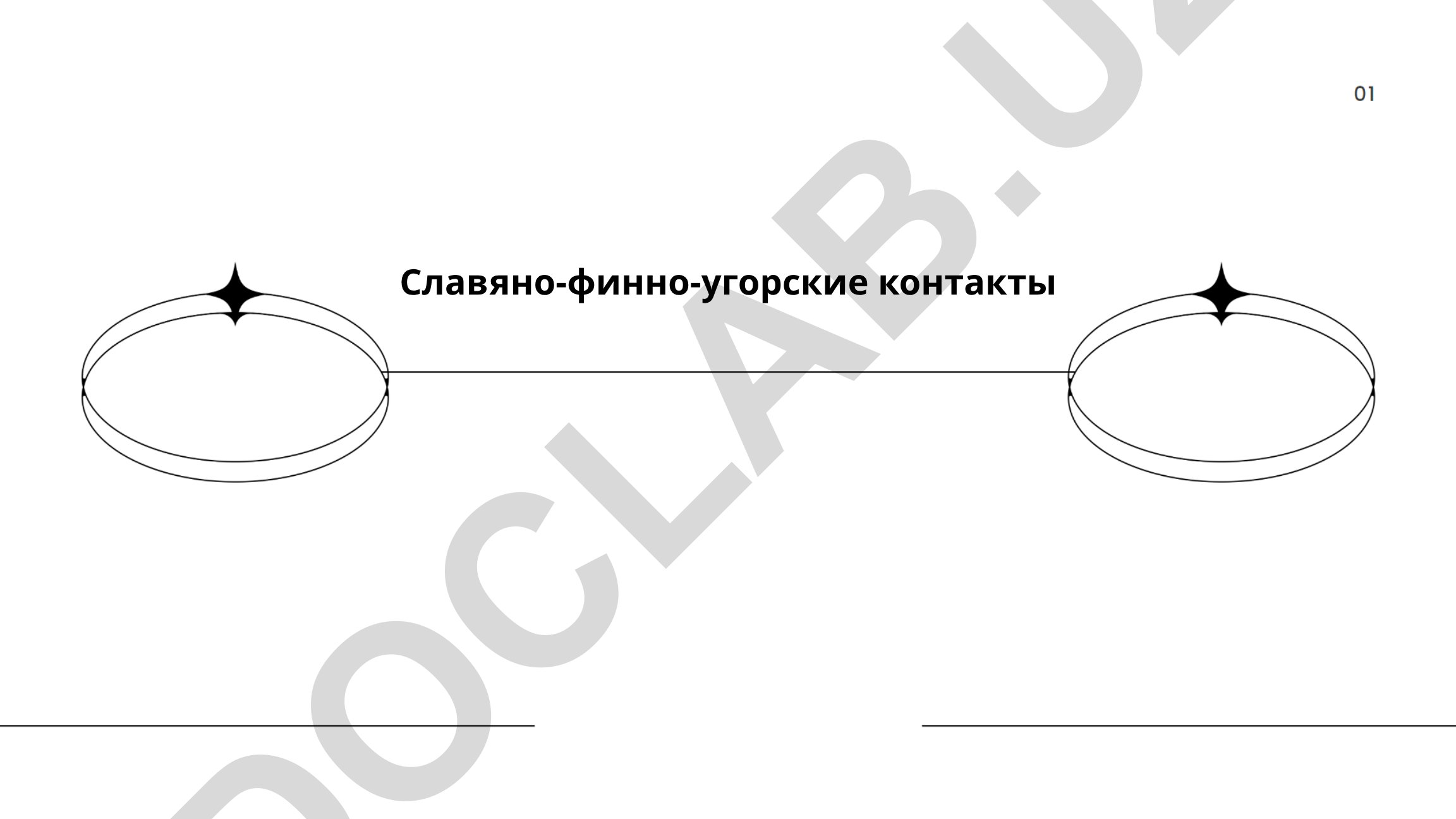 Славяно-финно-угорские контакты