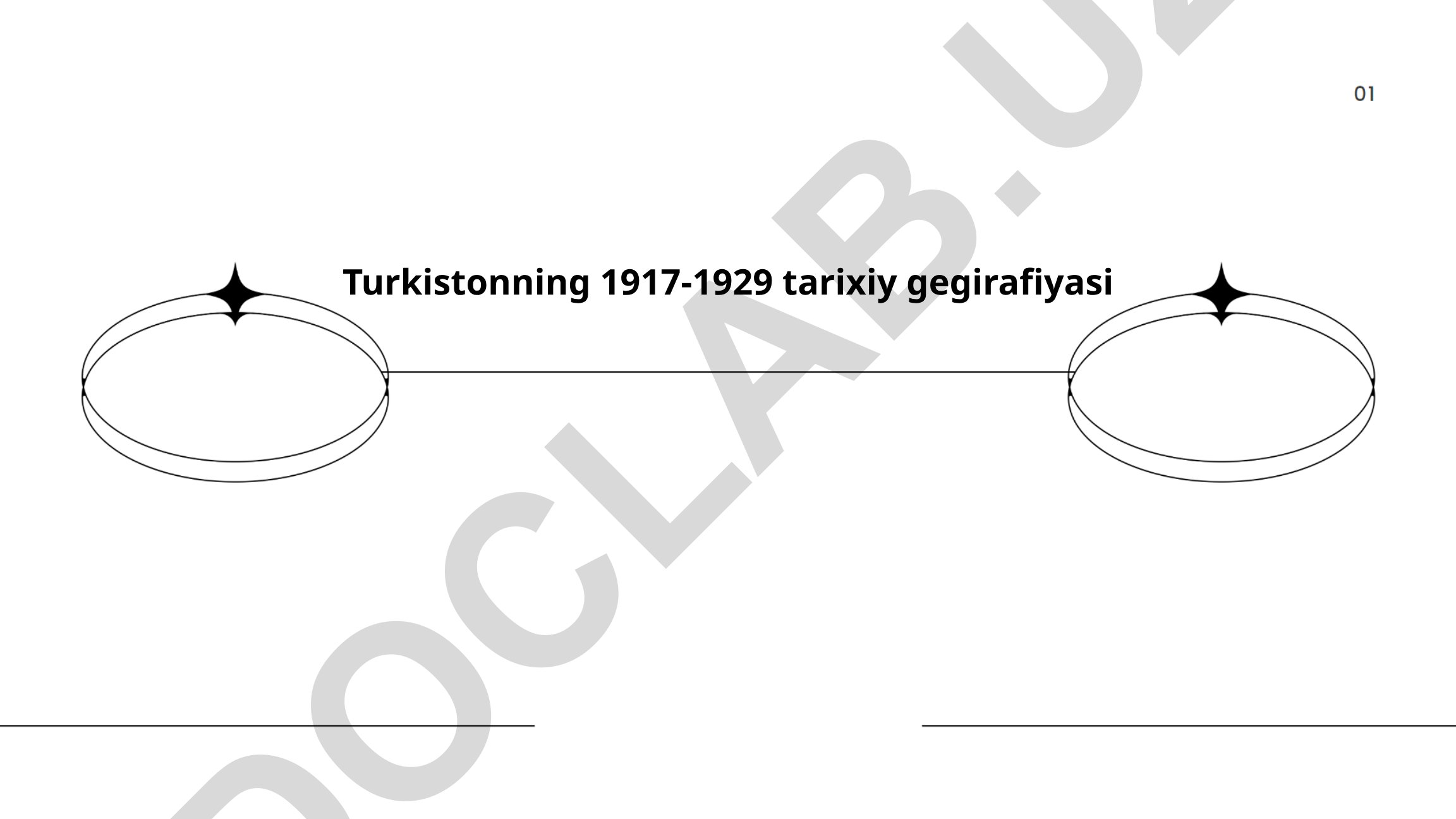Turkistonning 1917-1929 tarixiy geografiyasi