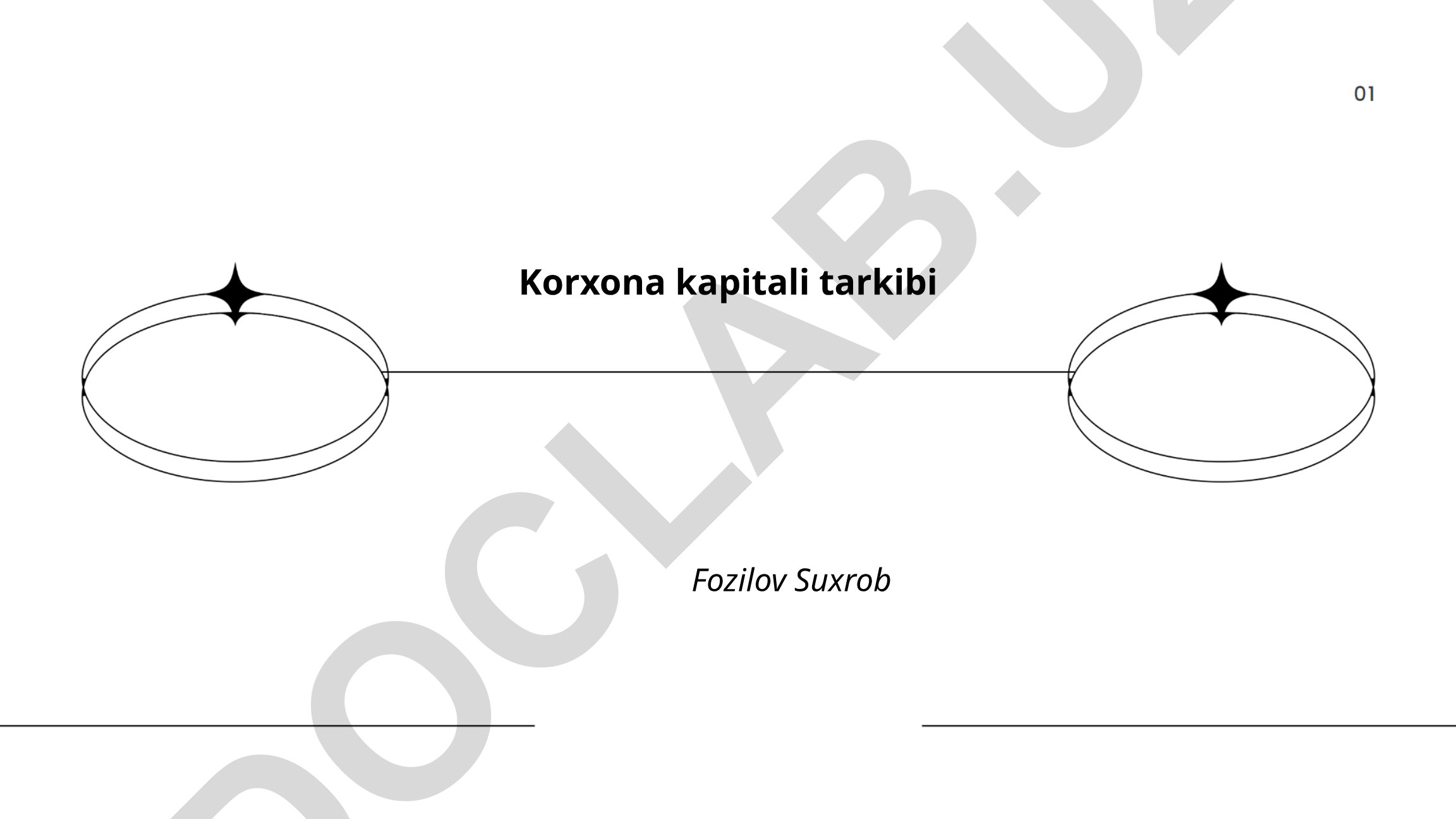 Korxona kapitali turlari va ularning ahamiyati