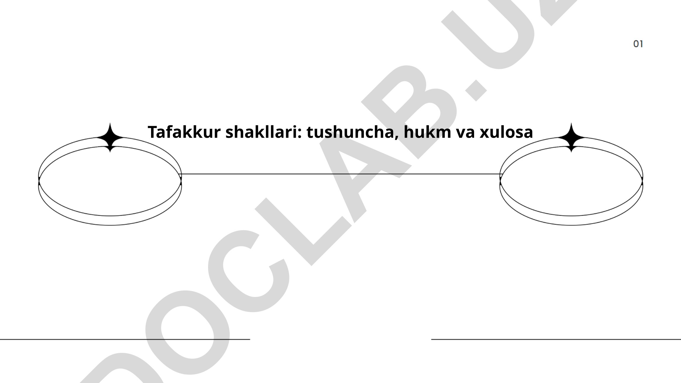 Tafakkur shakllari: tushuncha, hukm va xulosa