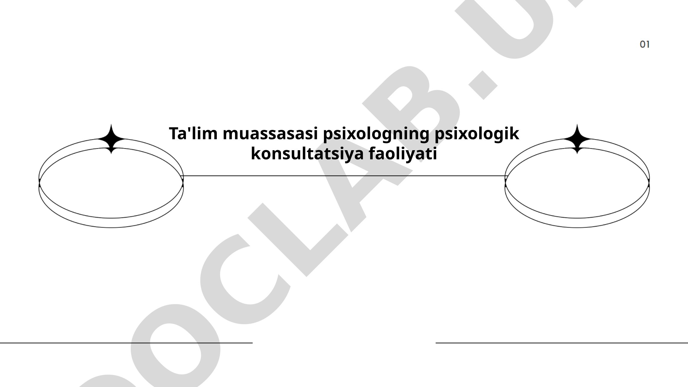 Ta'lim muassasasida psixologik konsultatsiya faoliyati