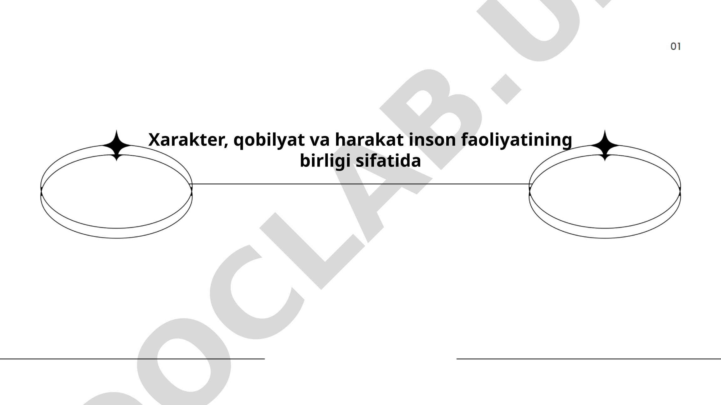Xarakter, qobilyat va harakat inson faoliyatining birligi