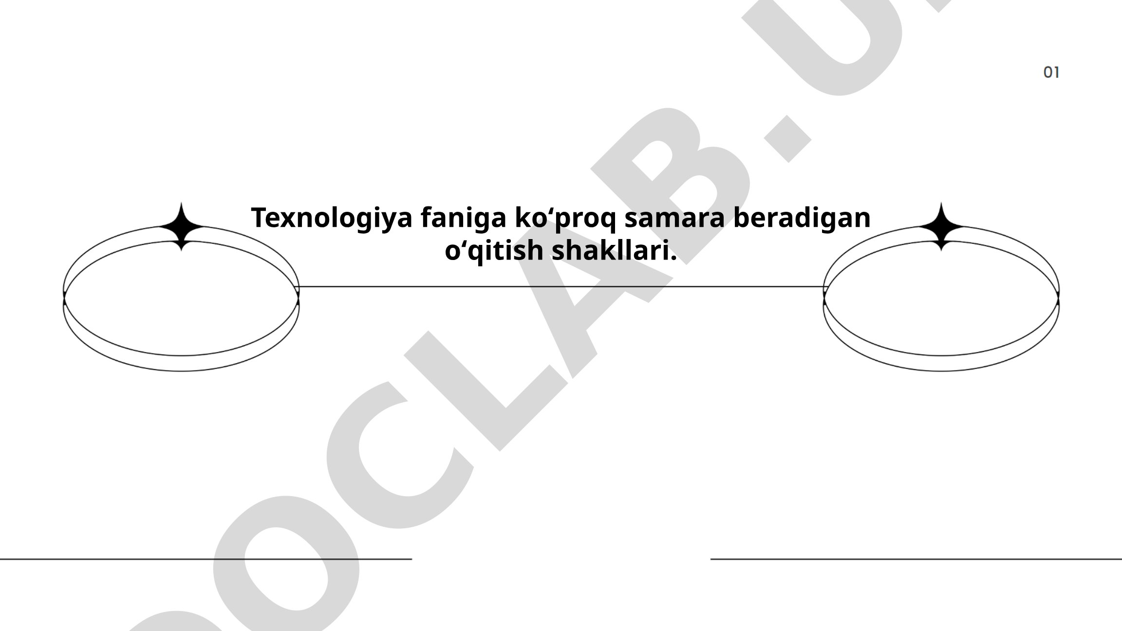 Texnologiya faniga koʻproq samara beradigan oʻqitish shakllari