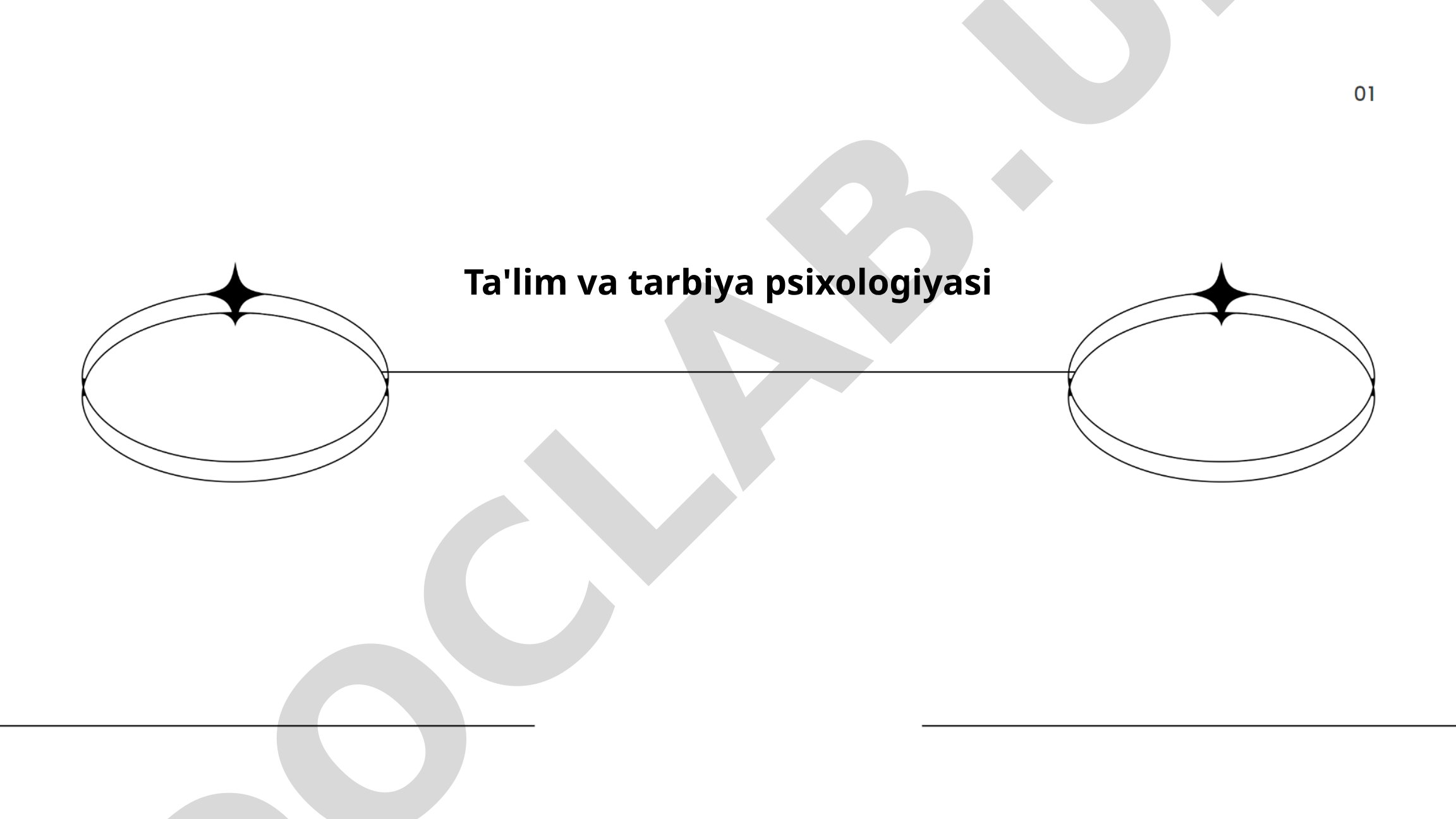 Ta'lim va tarbiya psixologiyasi