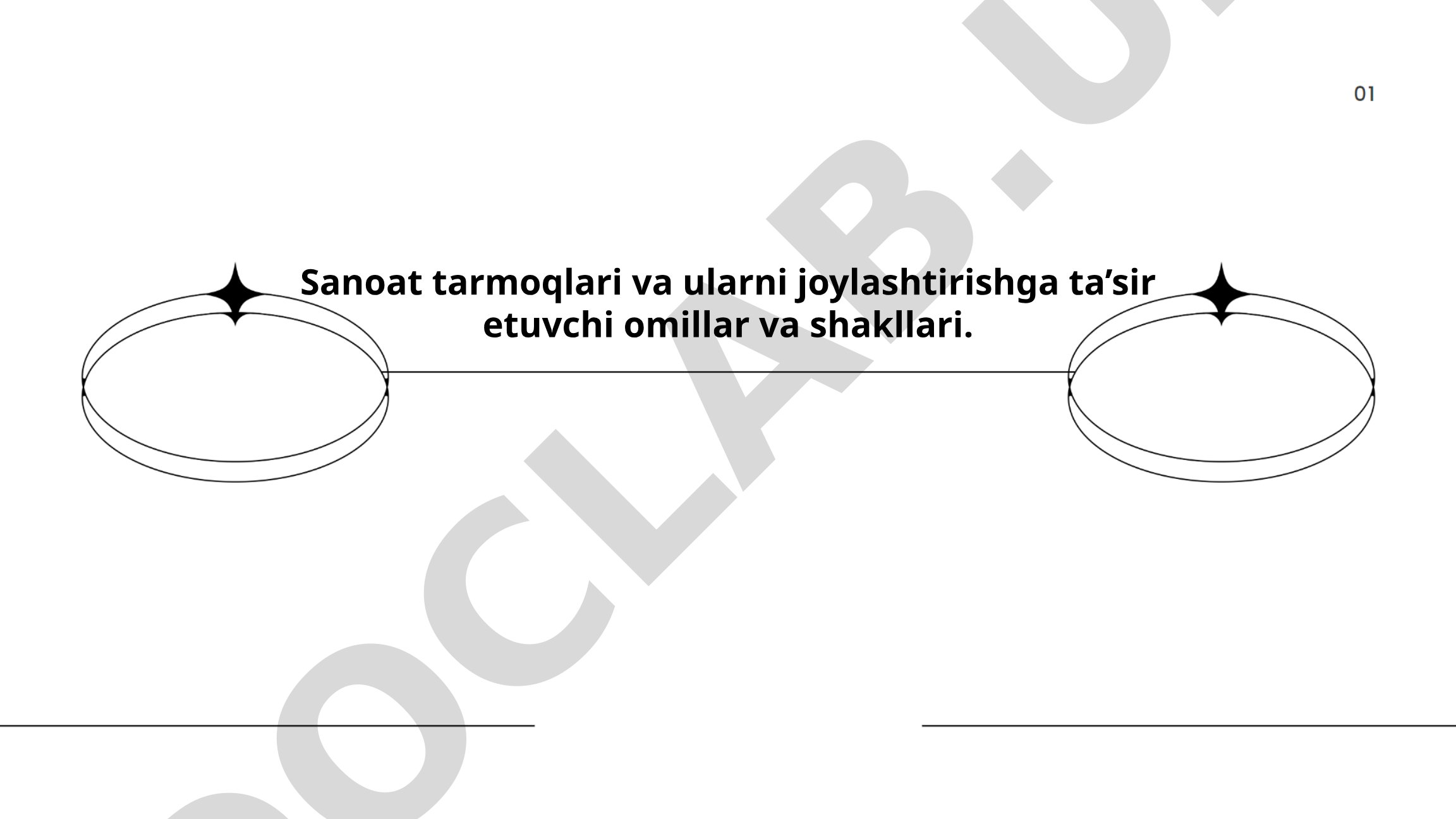 Sanoat tarmoqlari va ularni joylashtirishga ta'sir etuvchi omillar