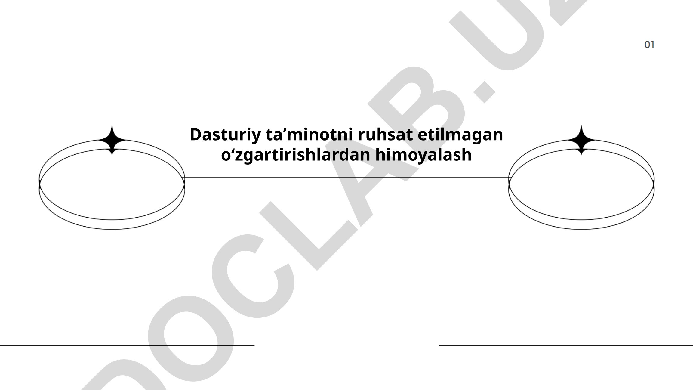 Dasturiy taʼminotni ruhsat etilmagan oʻzgartirishlardan himoyalash