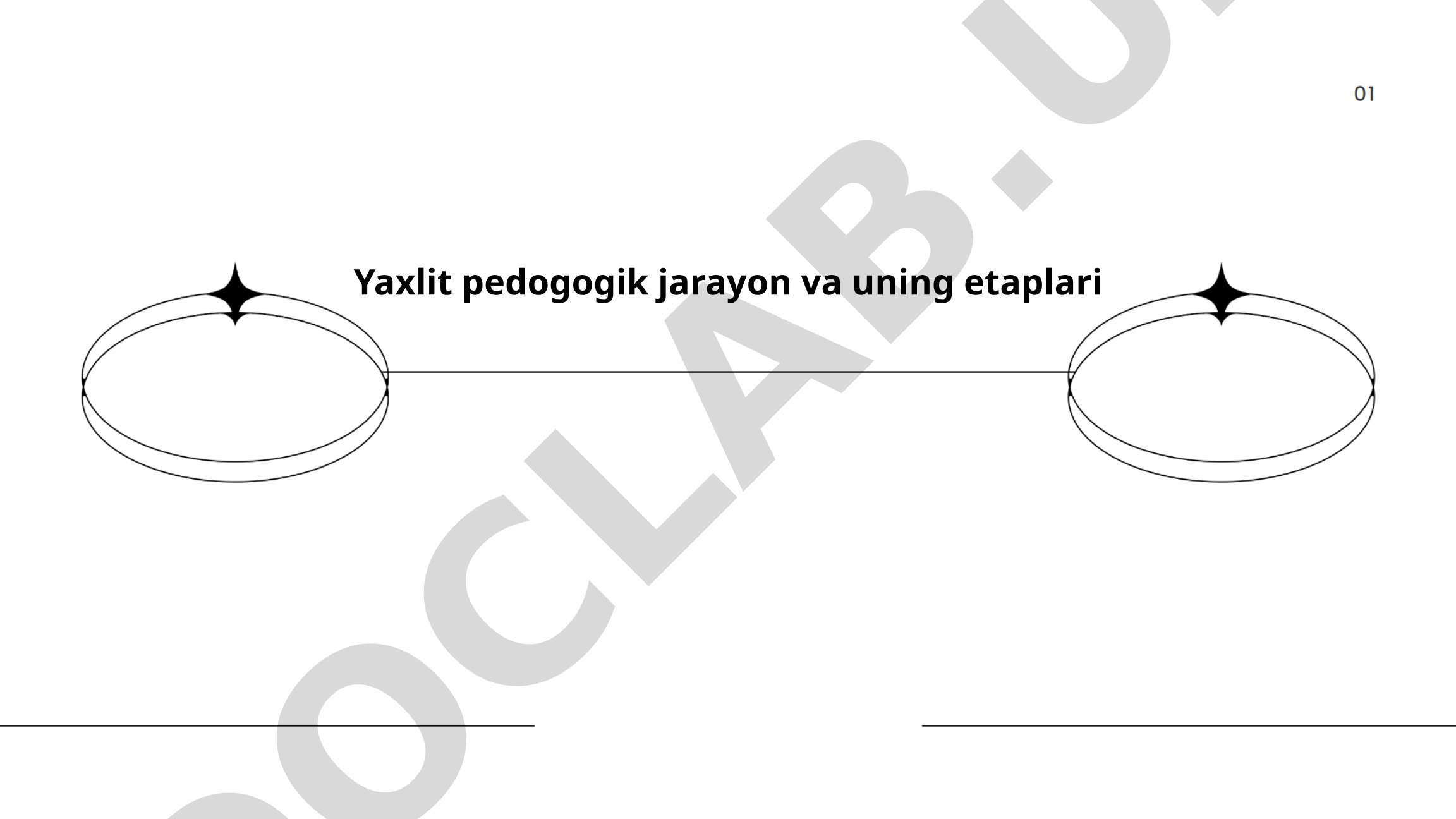 Yaxlit pedagogik jarayon va uning etaplari