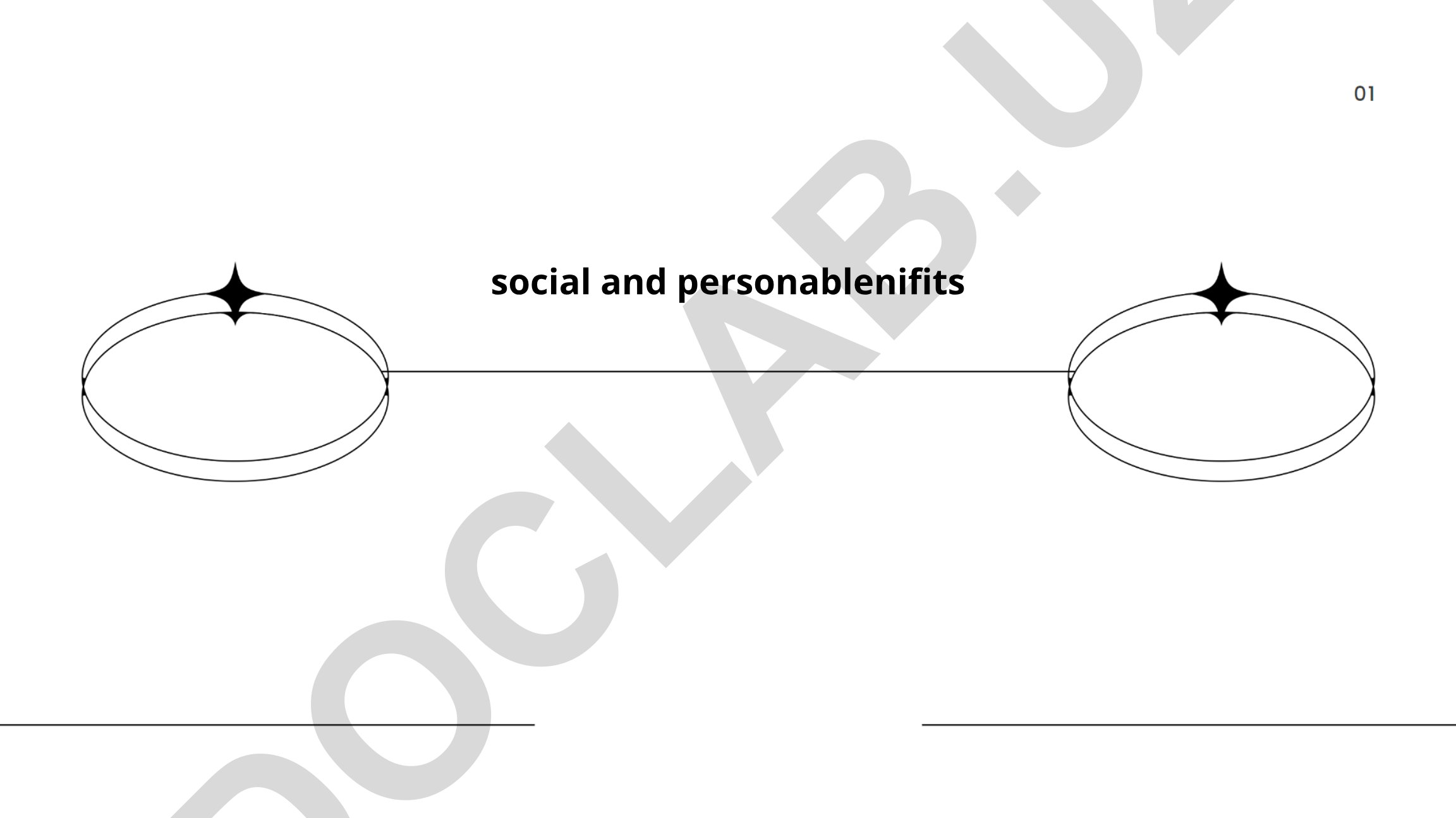 Emotional Intelligence in Social Interactions and Personal Growth