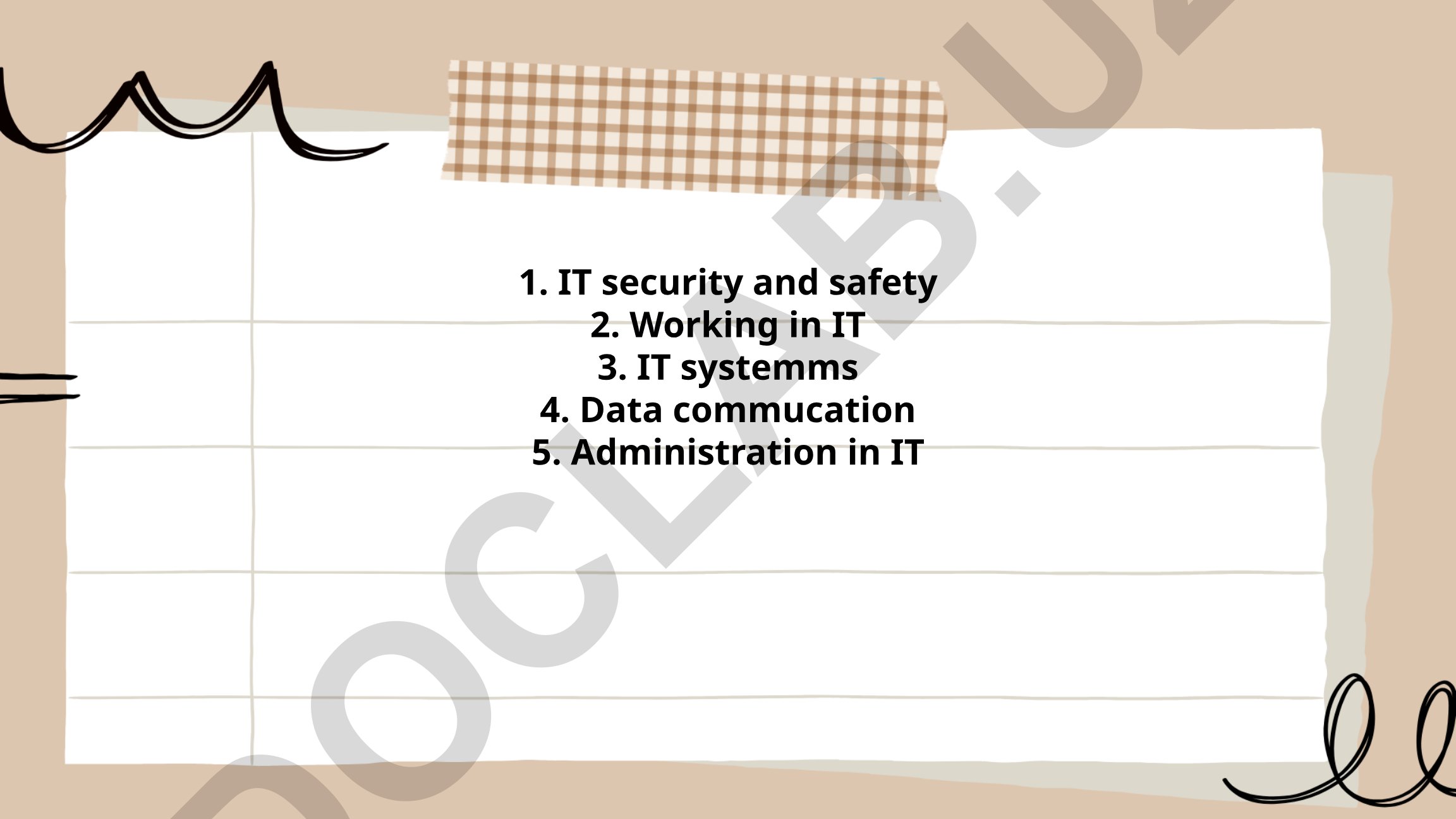 IT Security Policies and Cybersecurity Fundamentals
