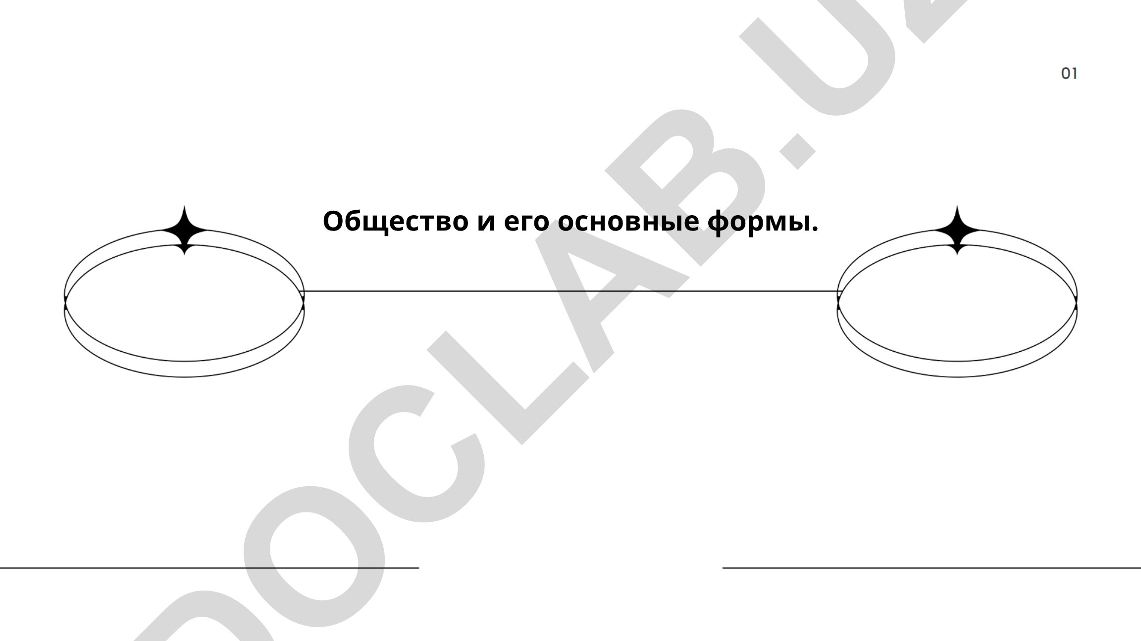 Общество и его основные формы