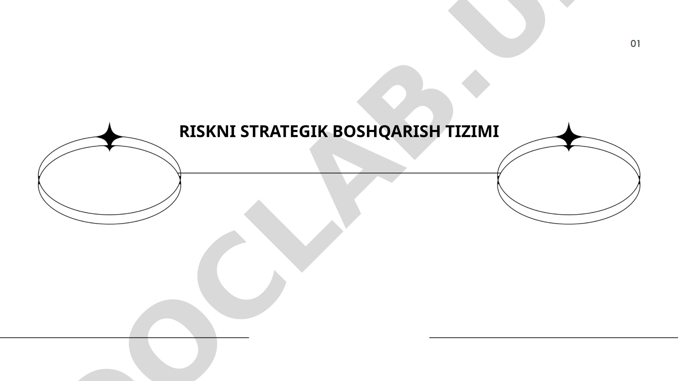 Riskni strategik boshqarish tizimi