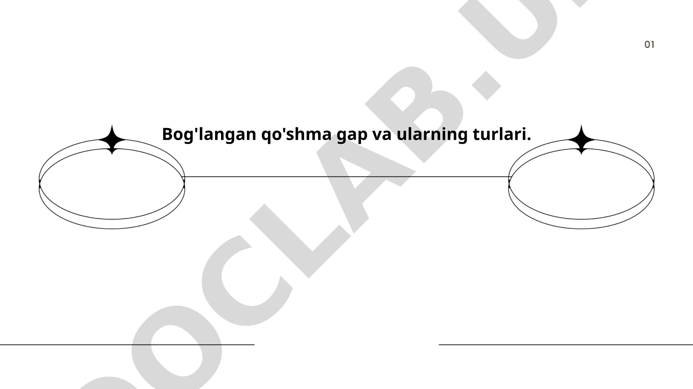 Bog'langan qo'shma gap va ularning turlari