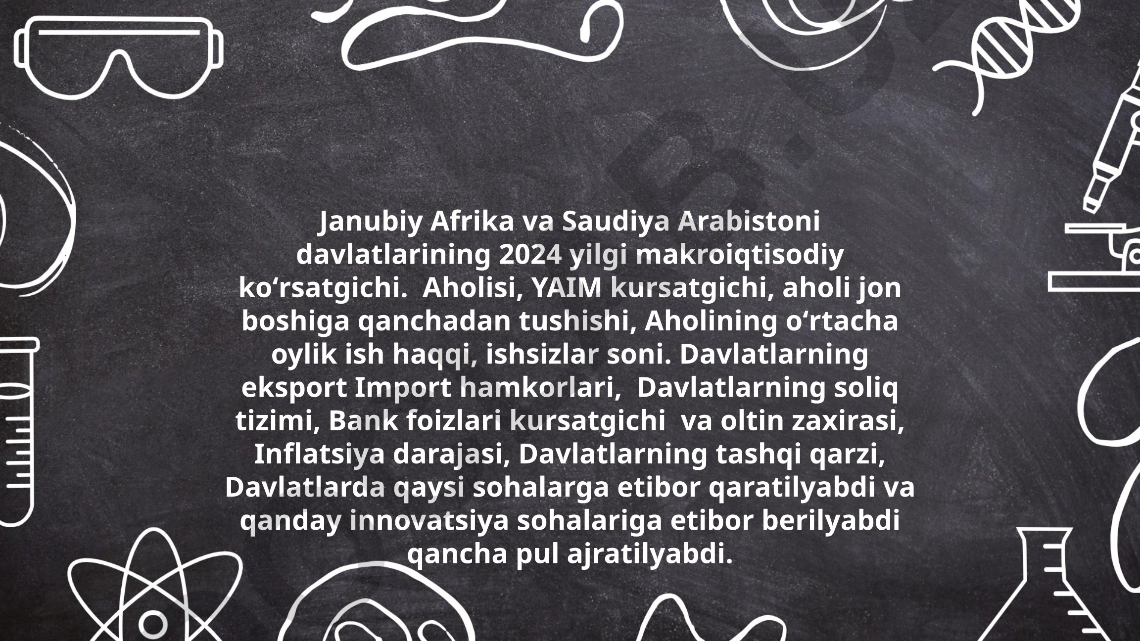 Janubiy Afrika va Saudiya Arabistoni 2024 yil makroiqtisodiy ko'rsatgichlari