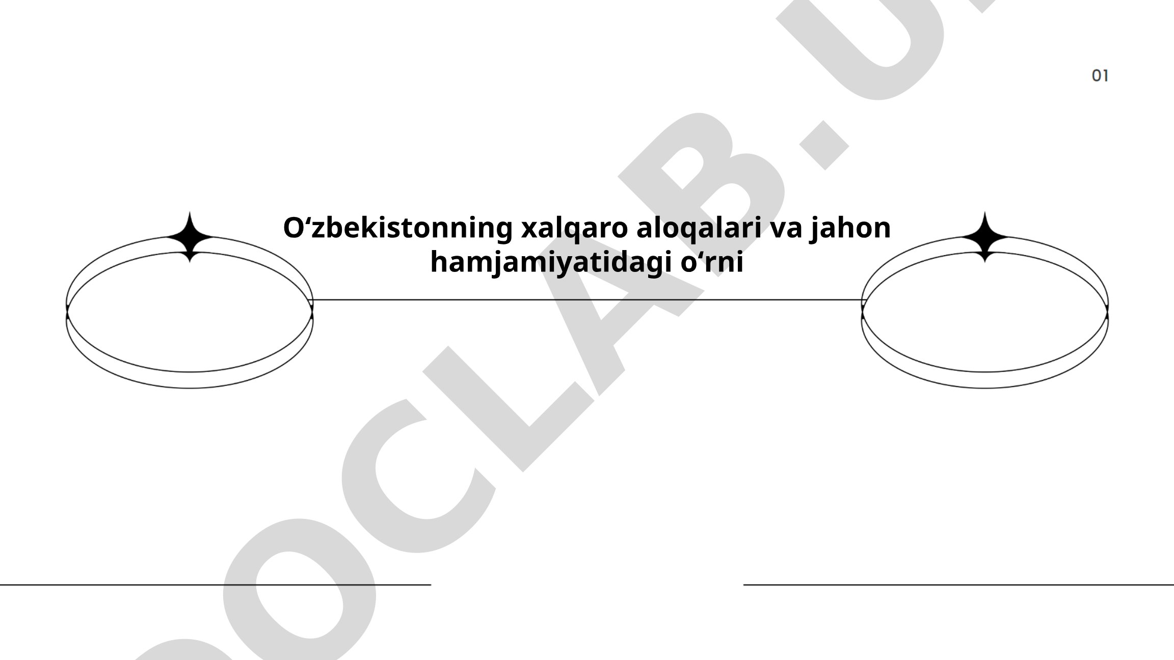 O'zbekistonning xalqaro aloqalari va jahon hamjamiyatidagi o'rni