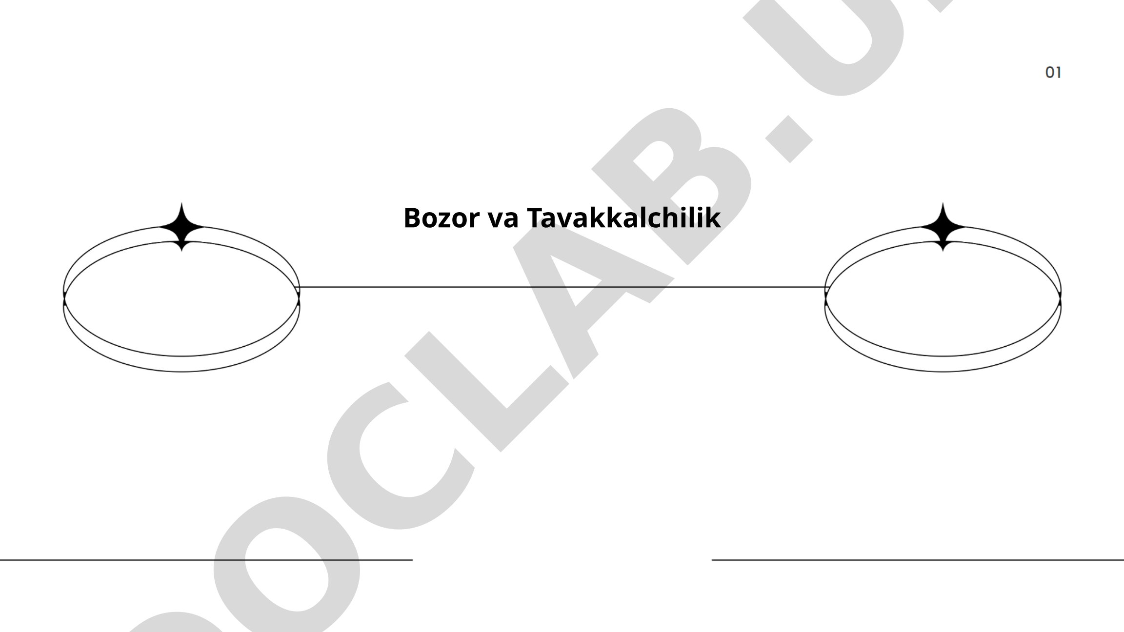 Bozor va Tavakkalchilik