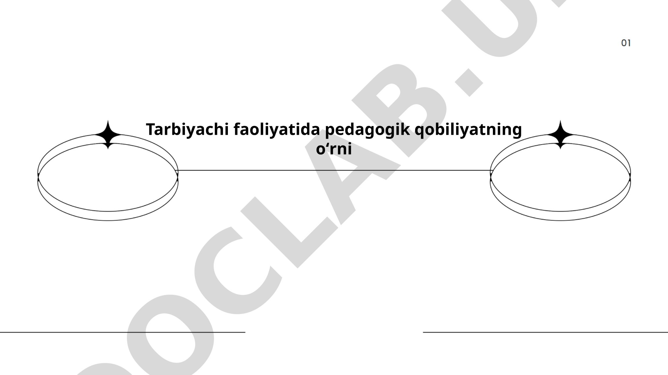 Tarbiyachi faoliyatida pedagogik qobiliyatning o'rni
