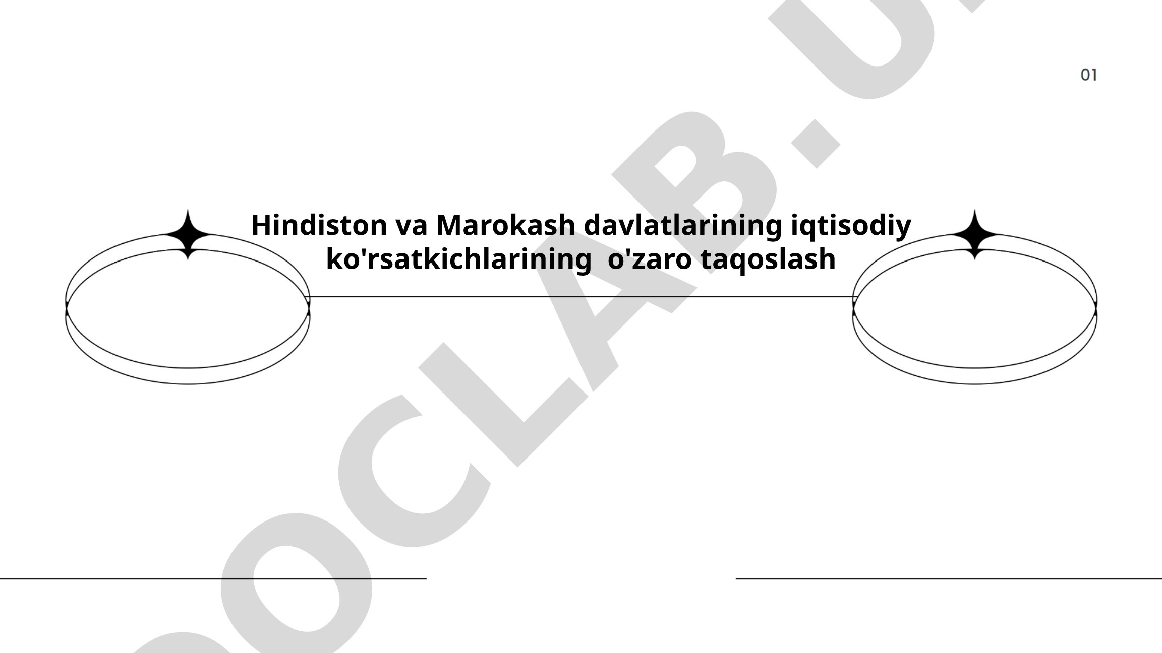 Hindiston va Marokash davlatlarining iqtisodiy ko'rsatkichlarining o'zaro taqoslash