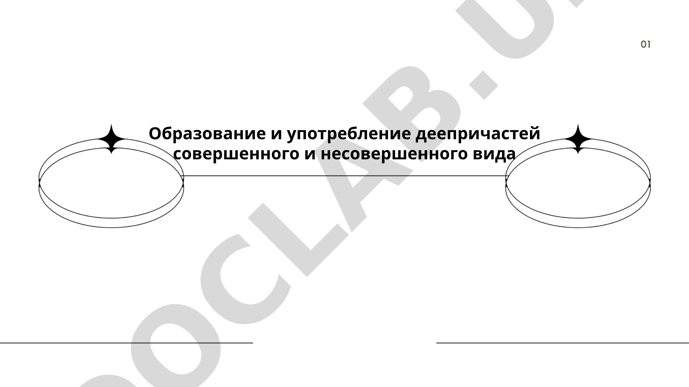 Образование и употребление деепричастий совершенного и несовершенного вида